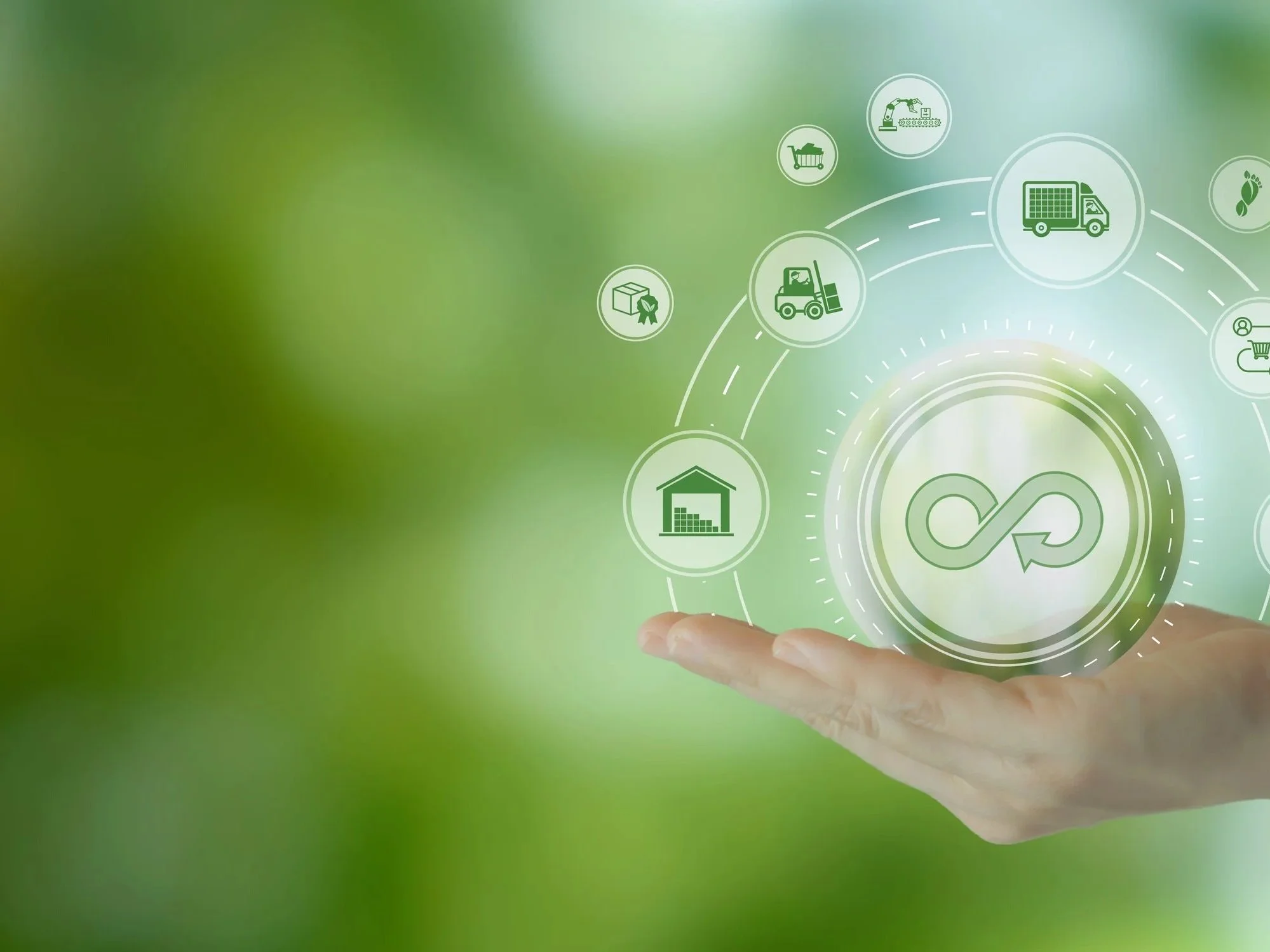 R&D Services for Circular Economy