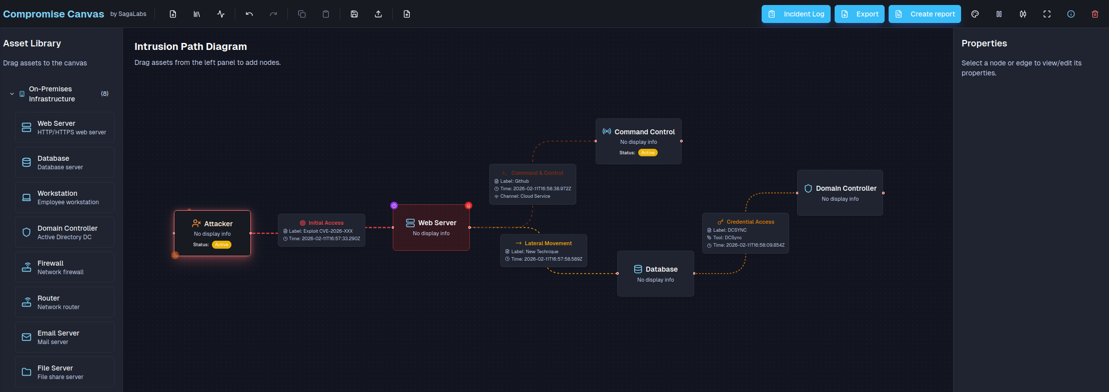 Can You Show Me What Happened?