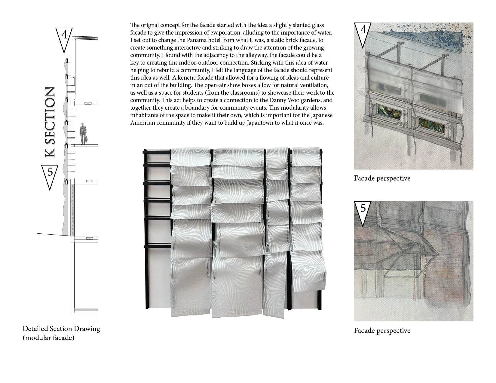 Architectural design board featuring a detailed section drawing of a modular facade, aesthetic fabric sample, and perspective renderings of the facade from different angles.