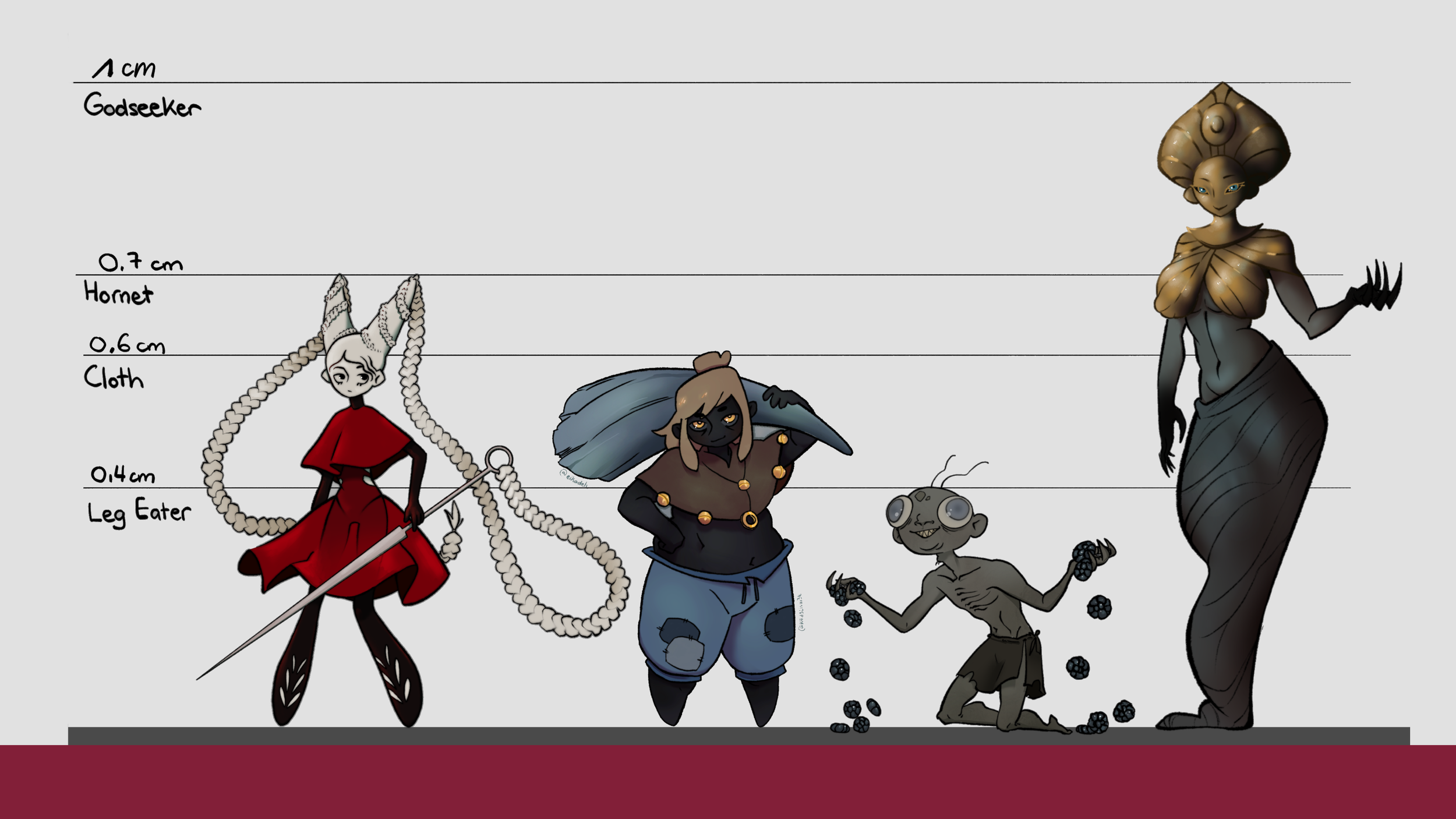 Réimagination d'un groupe de personnages de "Hollow Knight" par Team Cherry
