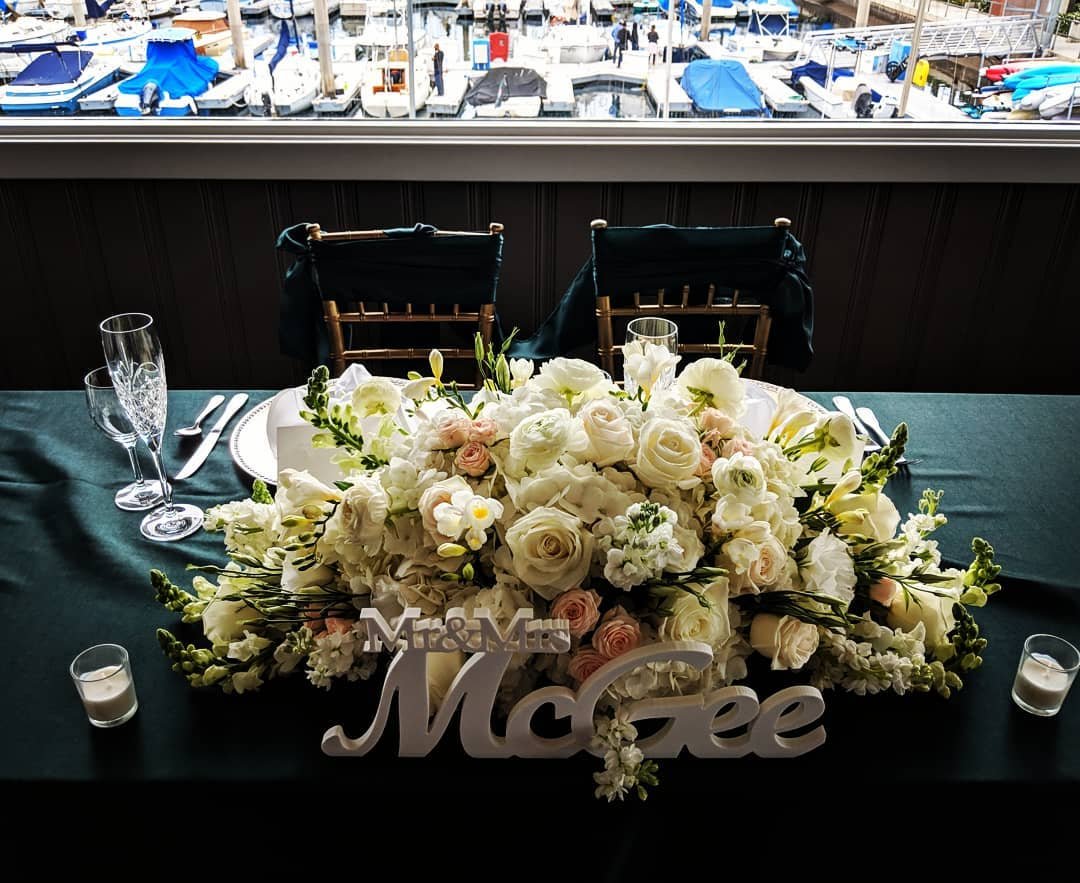 Restaurants - Micro Wedding - Wedding Planner