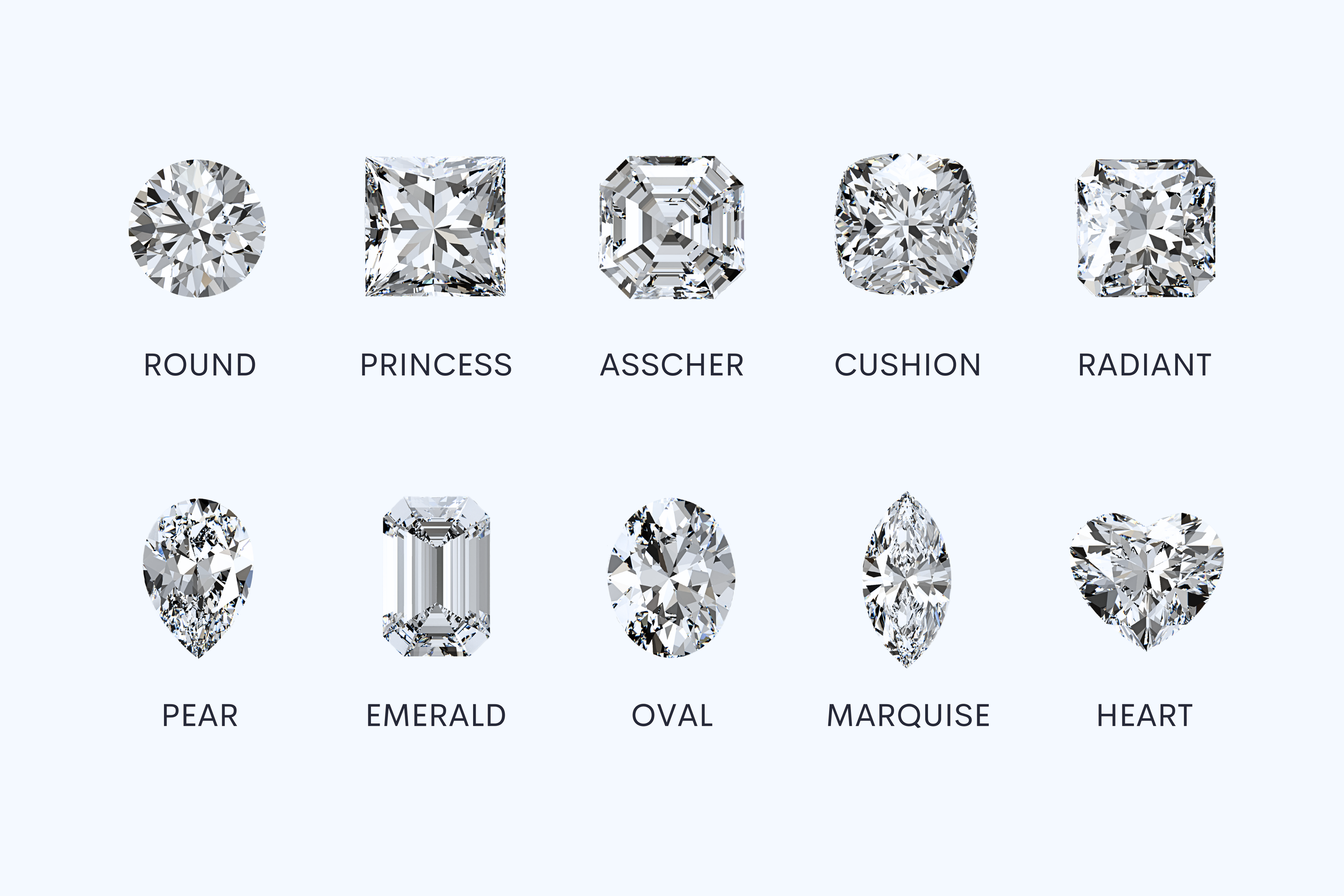 Diamond Education | Learn the 4Cs & More — Zoland