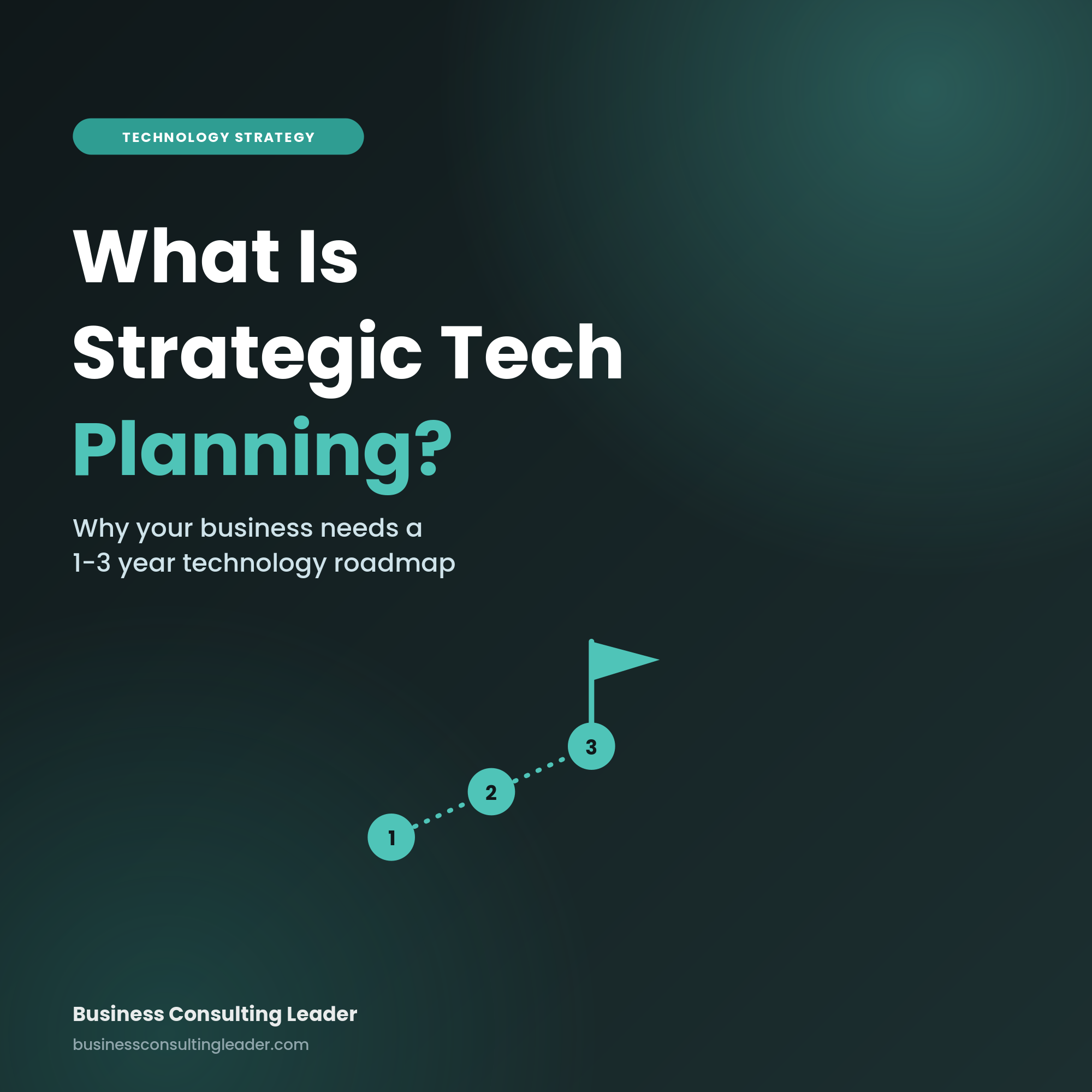 What Is Strategic Technology Planning? (And Why Your Business Needs a Roadmap)
