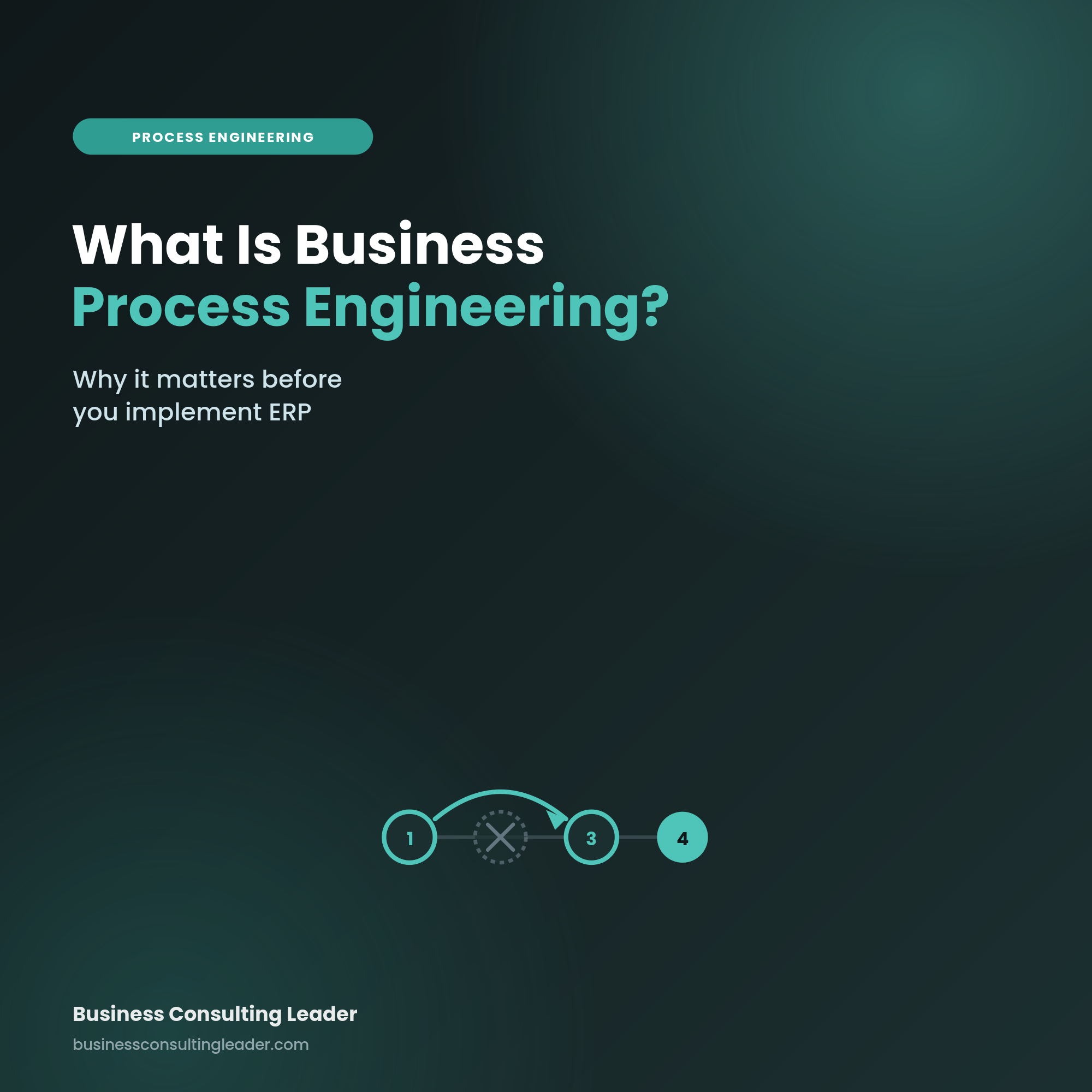 What Is Business Process Engineering, and Why Does It Matter Before ERP?