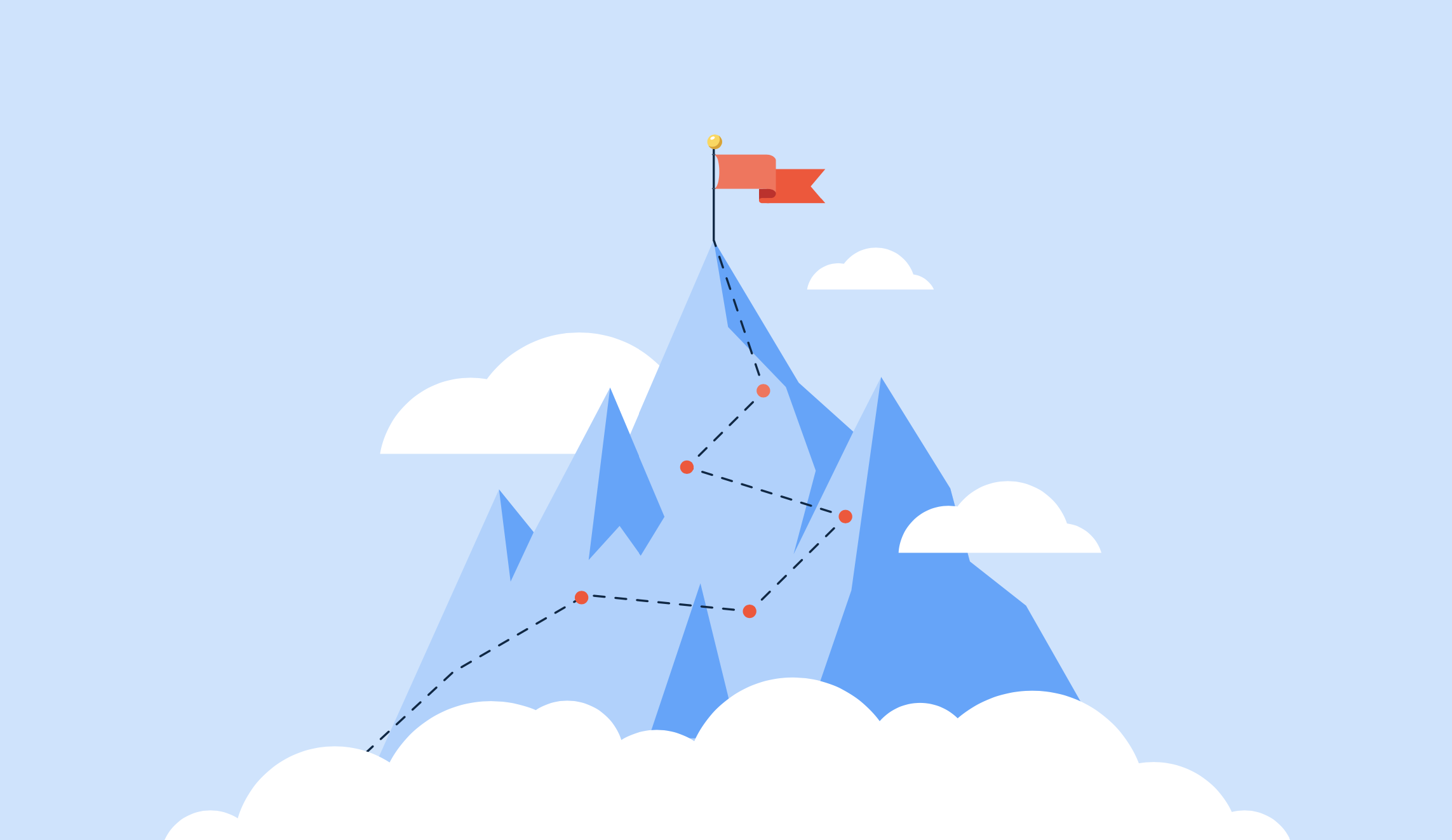 ISV Go To Market in the Acumatica Channel: Where to Start