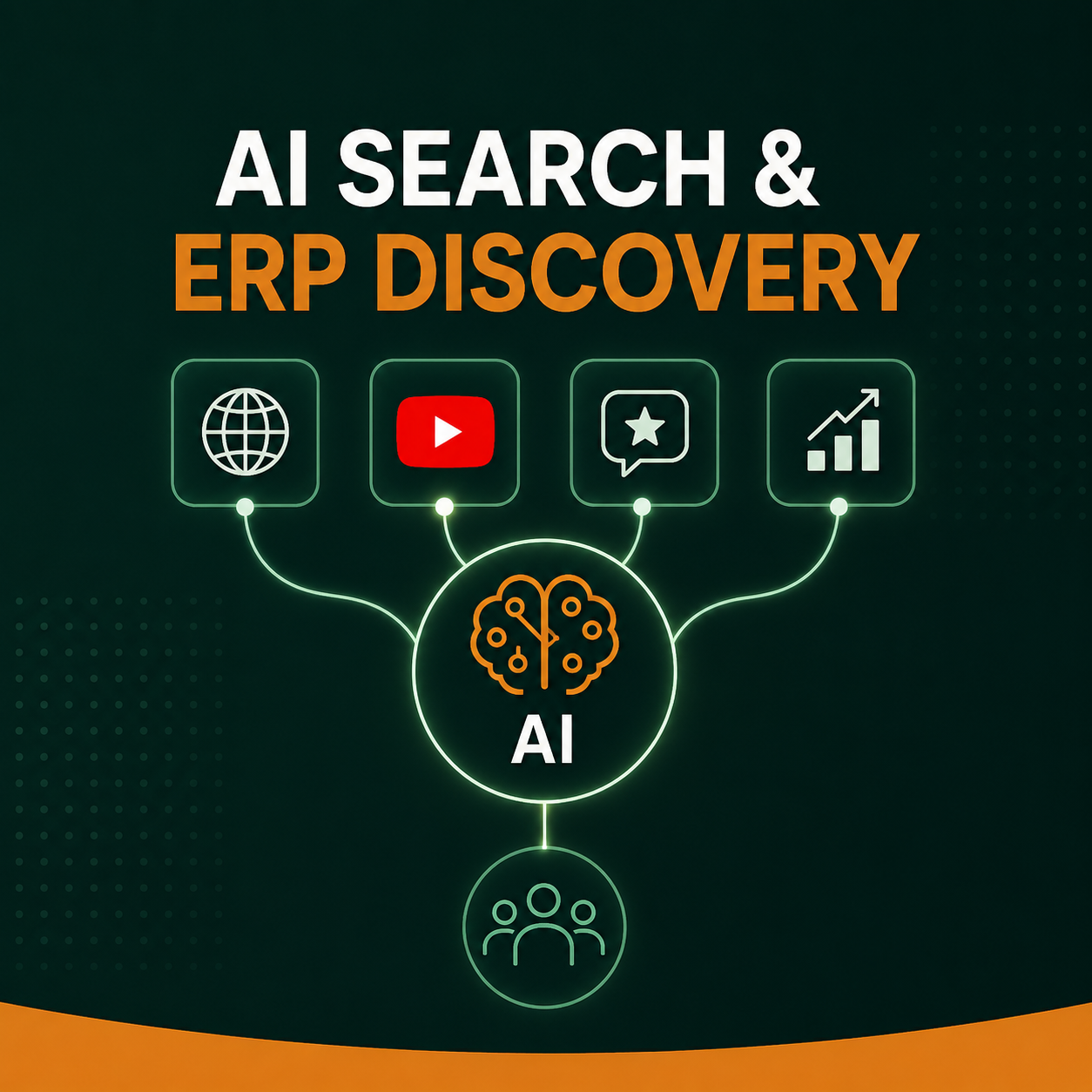 How AI Search Is Changing the Way Buyers Find Acumatica VARs and ISVs