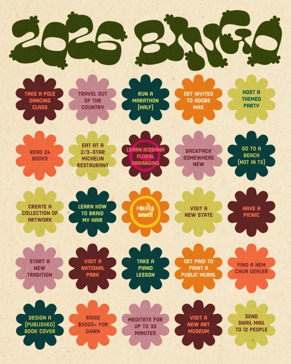 In an effort to make my 2026 more whimsy, I made a bingo card of things I&rsquo;d like to complete or accomplish this year! It&rsquo;s a mix of travel, experiences, exploring hobbies, raising money, and even niche things like finding a Nem Chua(Vietn