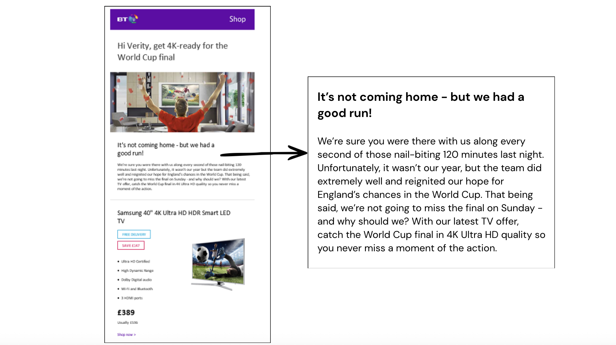 Marketing email