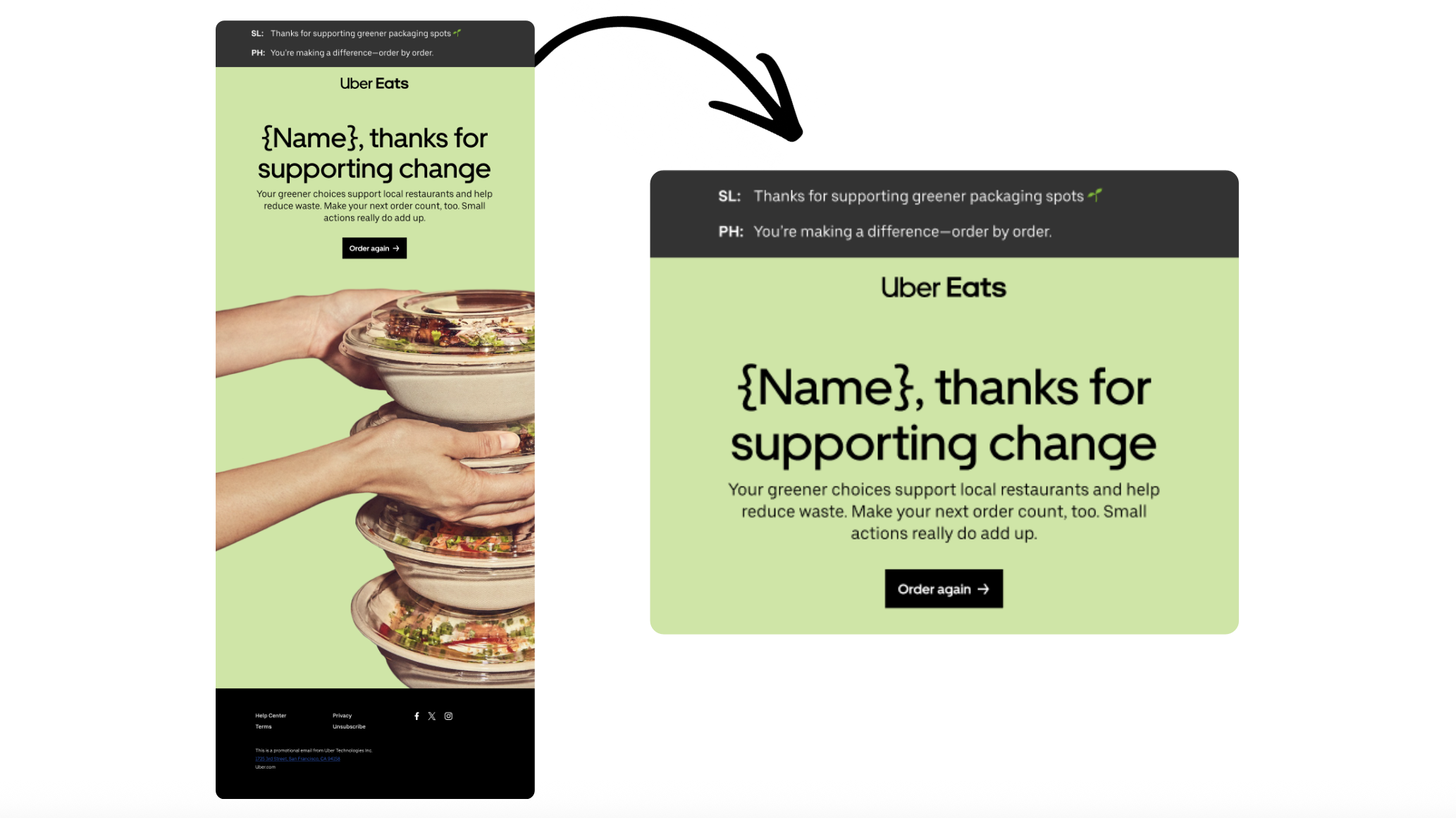 Marketing email. My role: Copy Editor