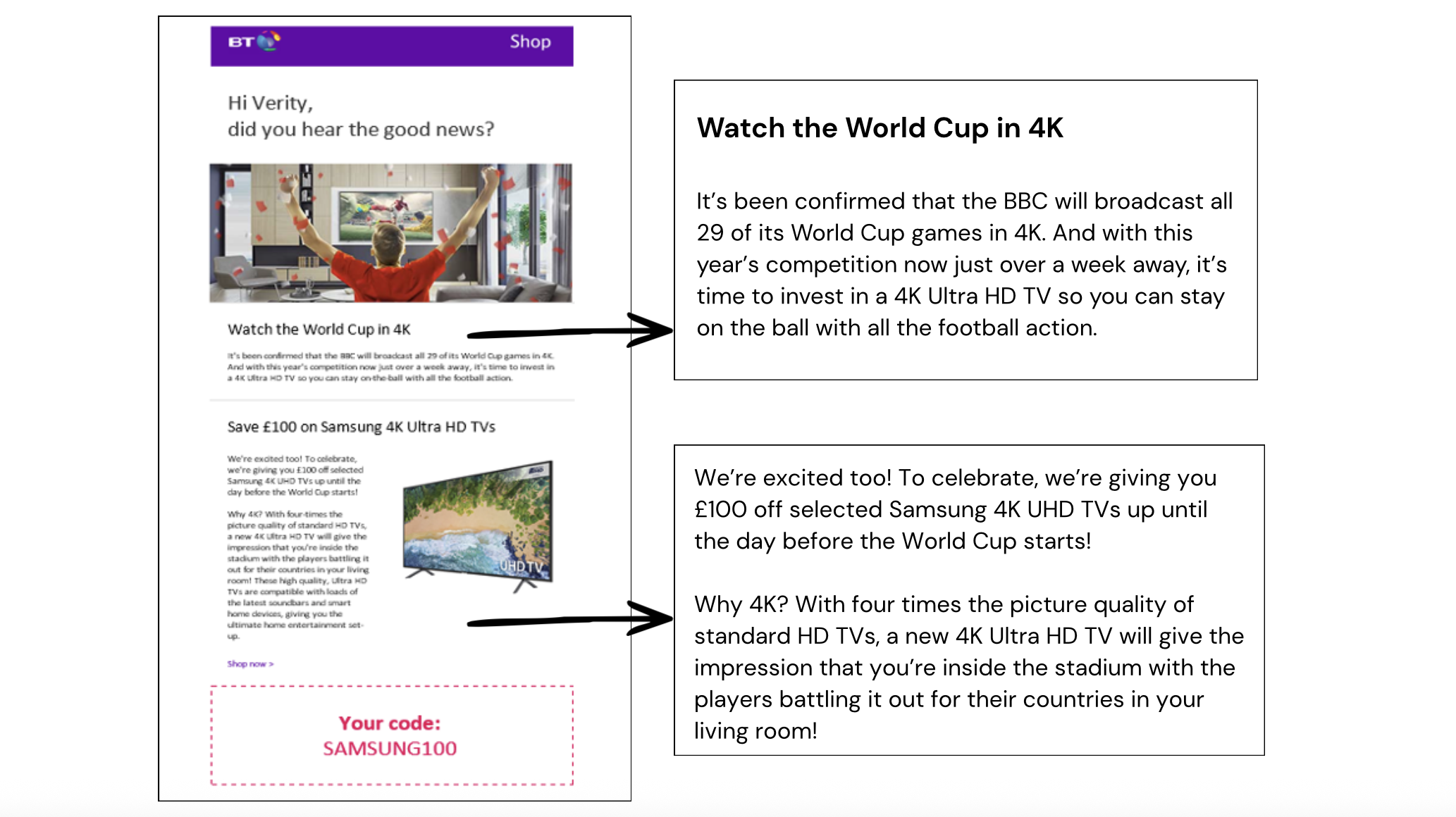 Marketing email