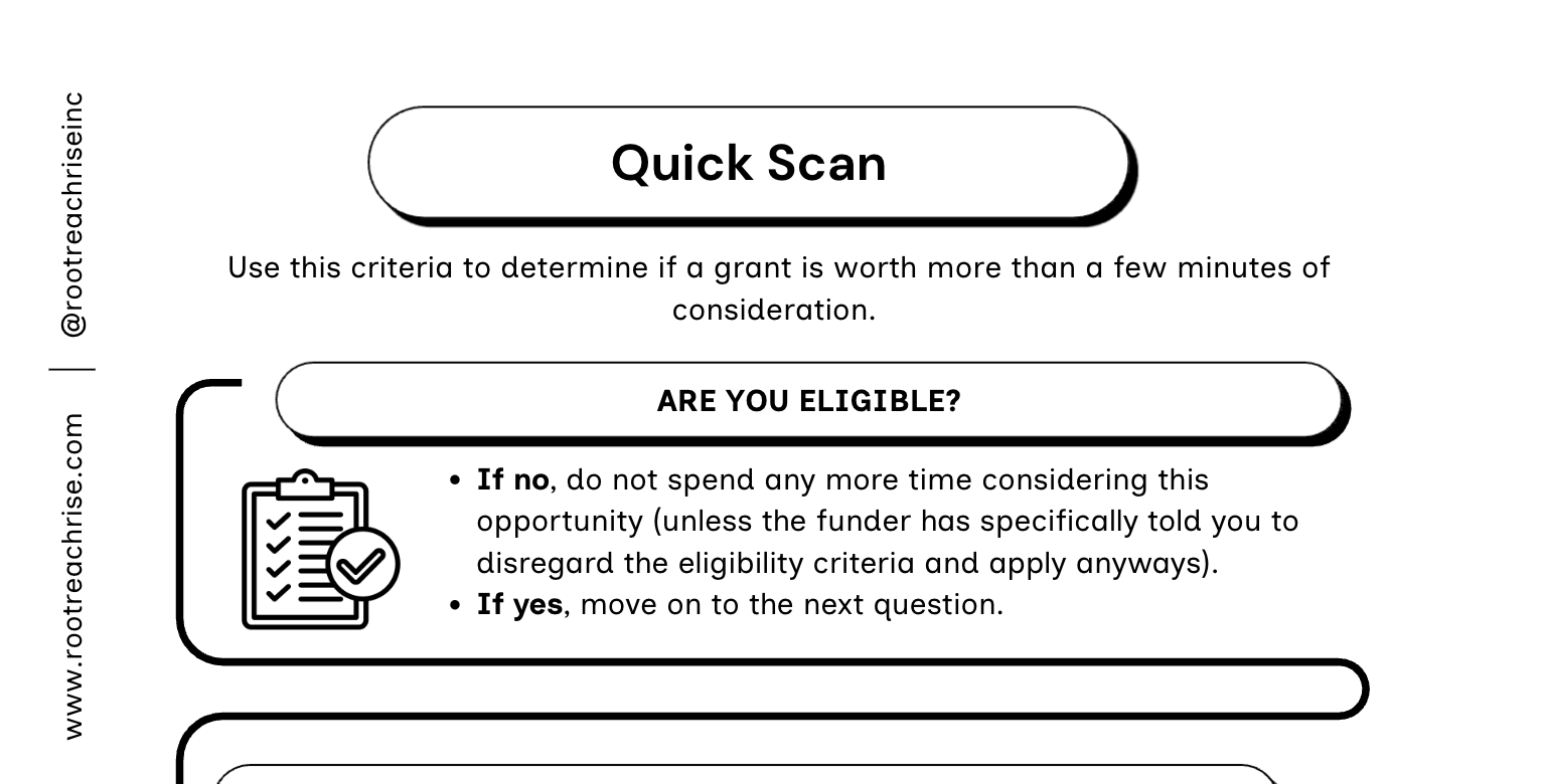 Funder Alignment Rubric