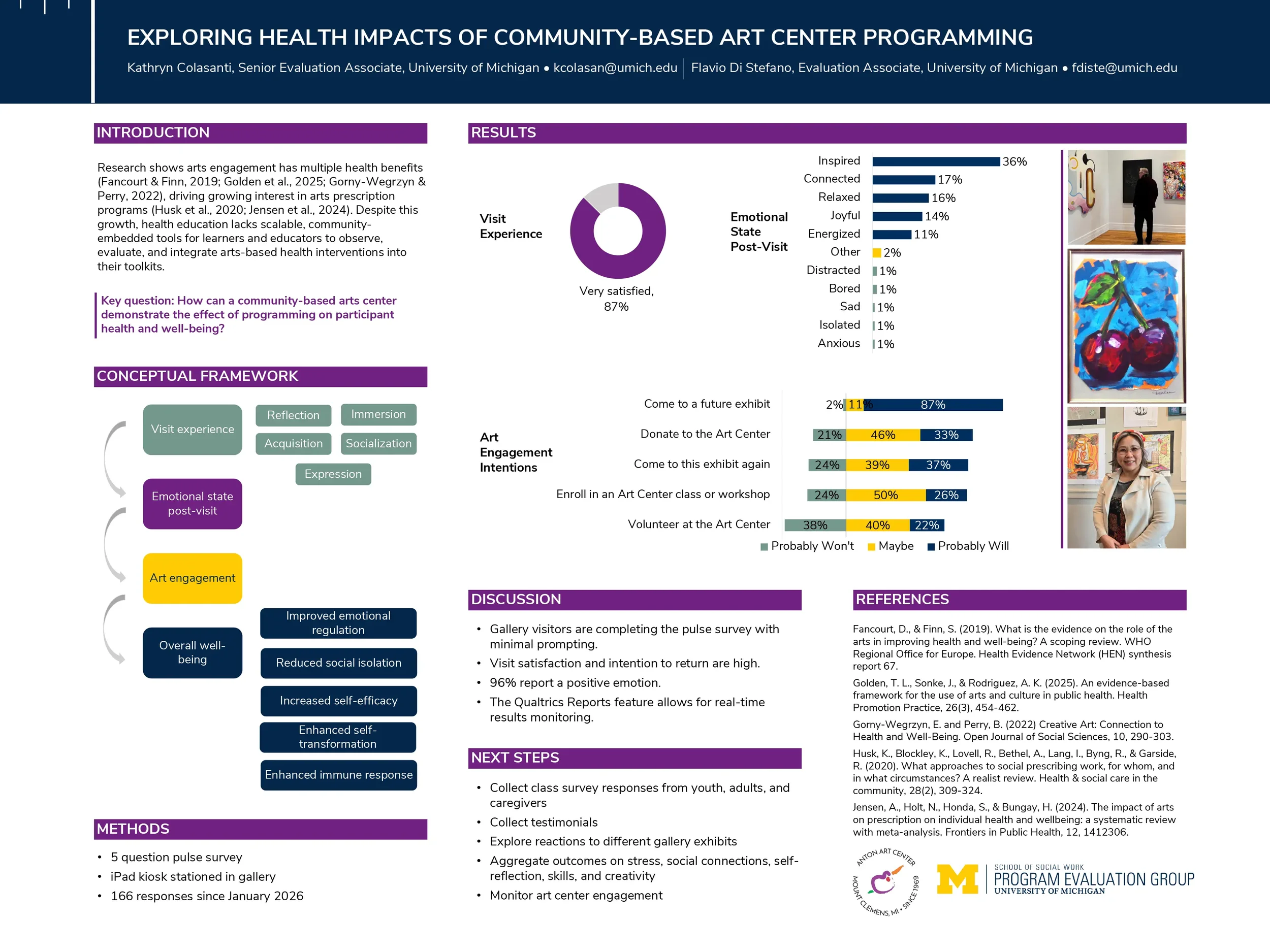 Exploring Health Impacts of Community-Based Art Center Programming