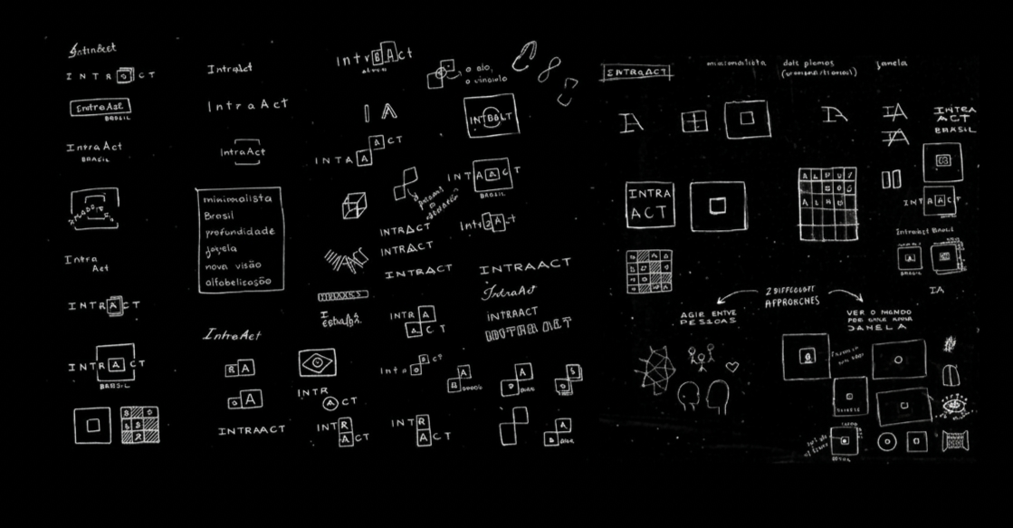 Collection of hand-drawn diagrams and sketches related to the term 'IntraAct,' featuring boxes, grids, symbols, and notes in white on a black background.