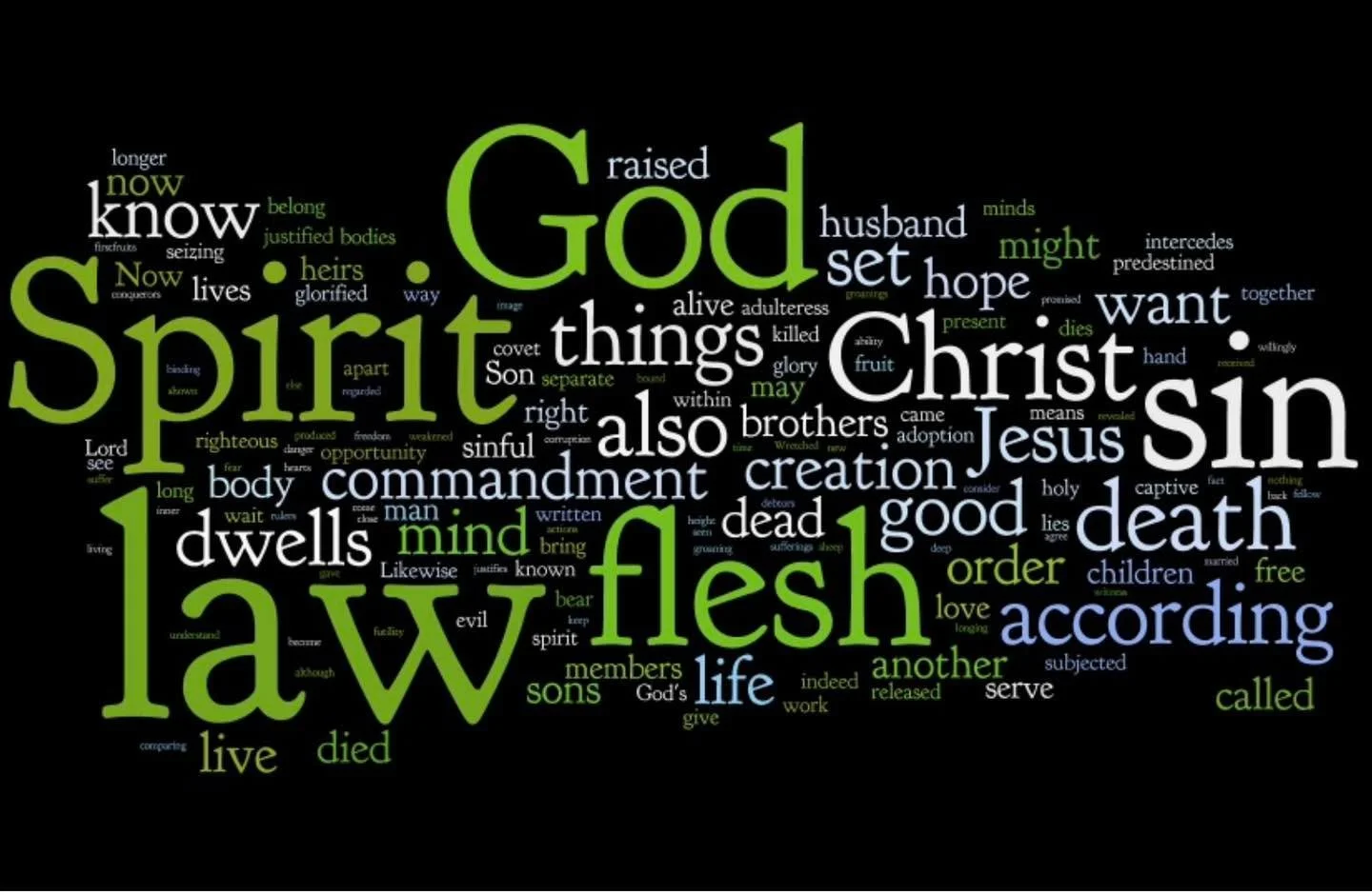 Have you kept up with our semester in &ldquo;The Greatest Letter Ever Written&rdquo; or &ldquo;The Gospel According to Paul&rdquo;? Romans is Paul&rsquo;s most comprehensive presentation of the gospel and gives us a number of basic Christian doctrine