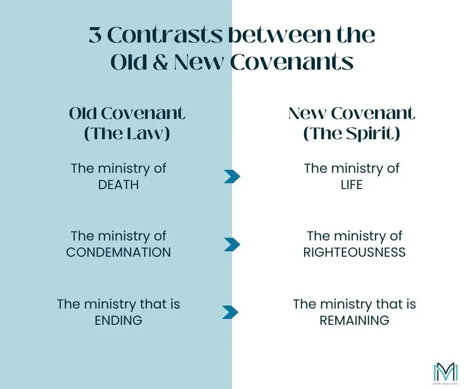 "Now if the ministry that brought death, chiseled in letters on stones, came with glory, so that the Israelites were not able to gaze steadily at Moses&rsquo;s face because of its glory, which was set aside, how will the ministry of the Spirit n