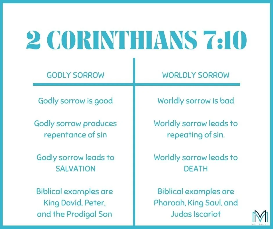"For godly grief produces a repentance that leads to salvation without regret, but worldly grief produces death." 2 Corinthians 7:10

Did you miss the lesson this week? Lauran Helms walked us through 2 Corinthians 6 &amp; 7 and you can find