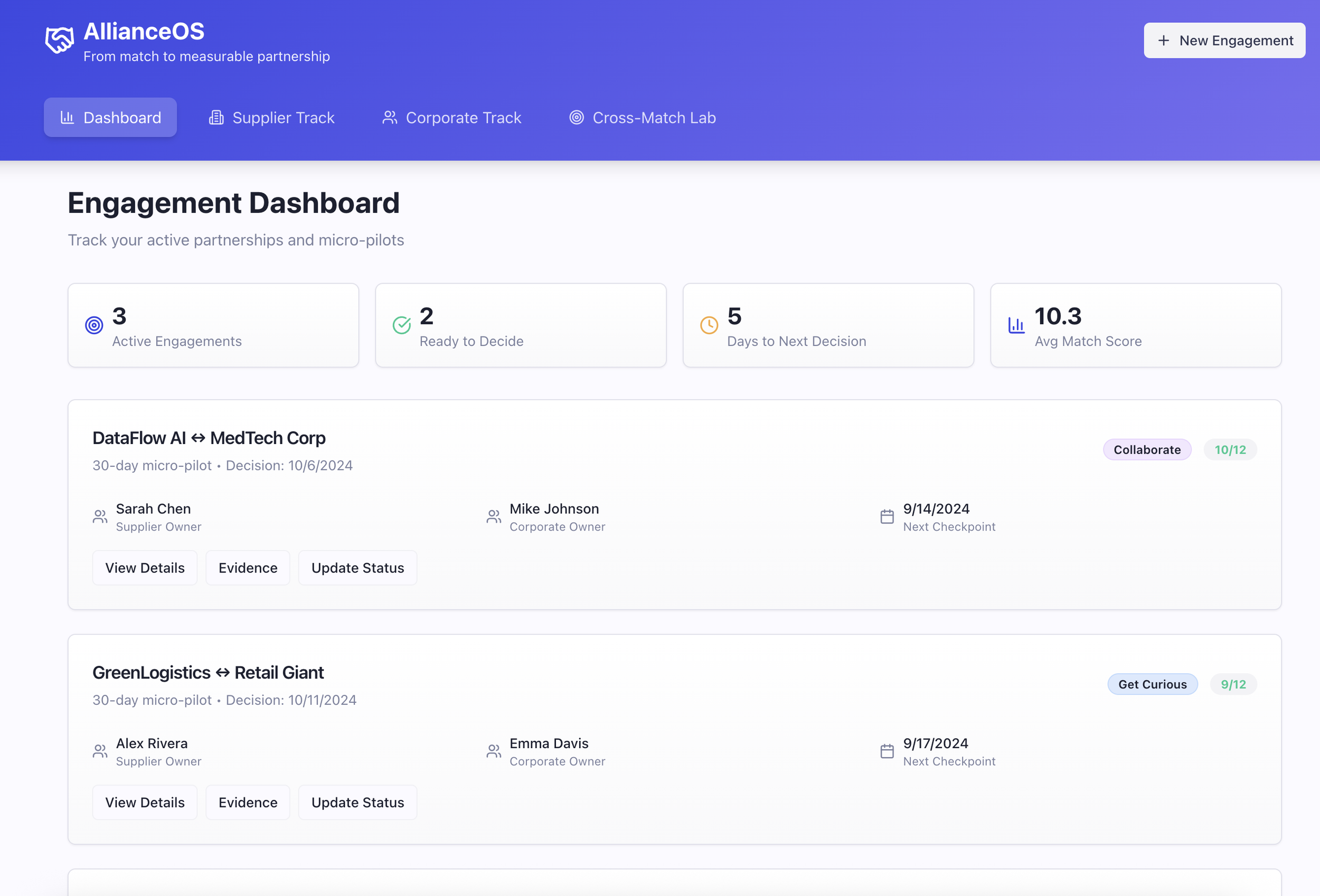Screenshot of AllianceOS engagement dashboard with statistics on active partnerships, micro-pilots, and upcoming decisions, along with details of two ongoing partnerships between DataFlow AI and MedTech Corp, and GreenLogistics and Retail Giant.
