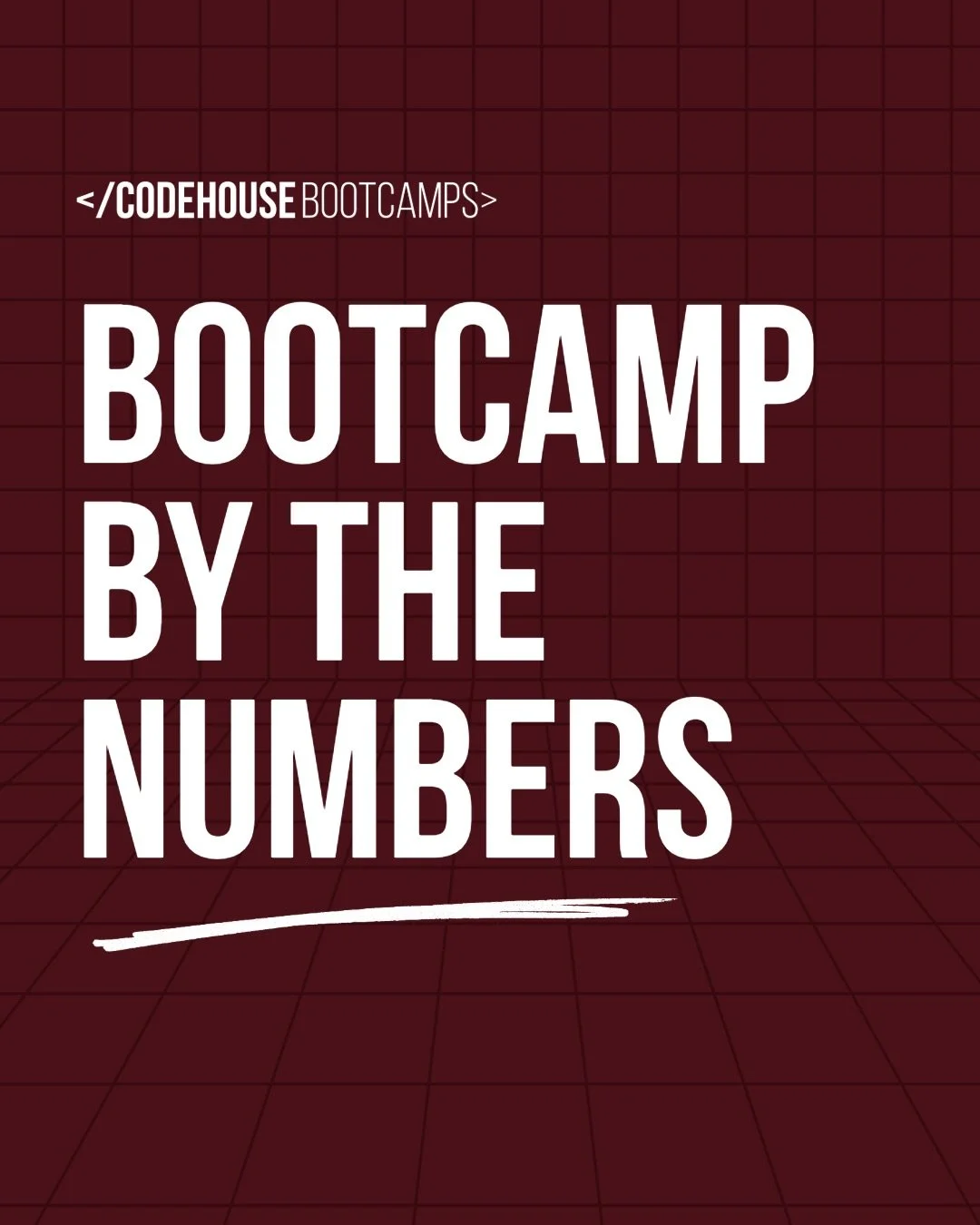 The results are in, and the hard work paid off! 📚🎓

We are incredibly proud of our Front-End Development graduates. This cohort showed up, leveled up, and proved that with the right environment, there&rsquo;s no limit to what we can achieve.

#Code