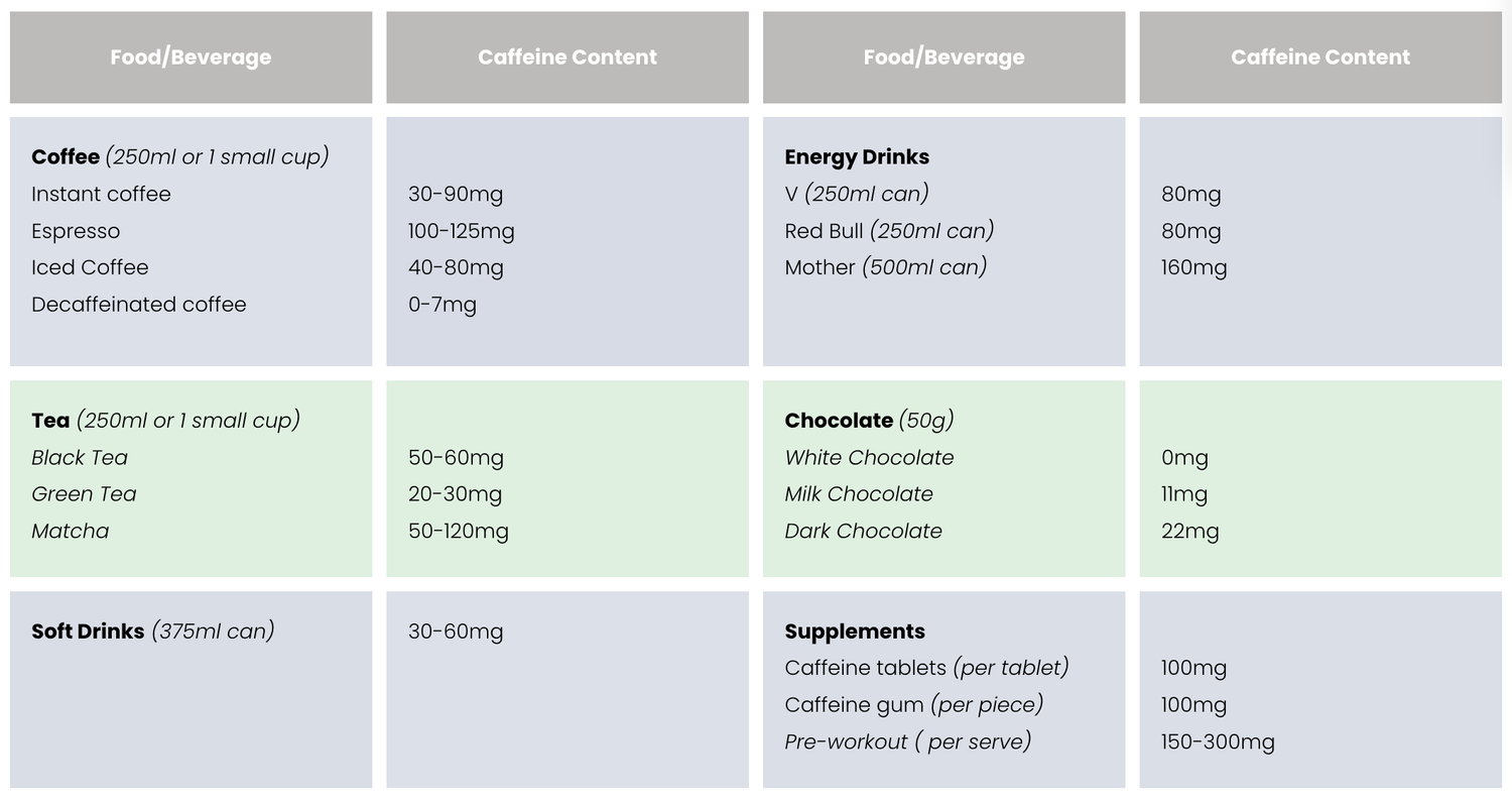 General 3 — HEALTHY SHIFTWORK