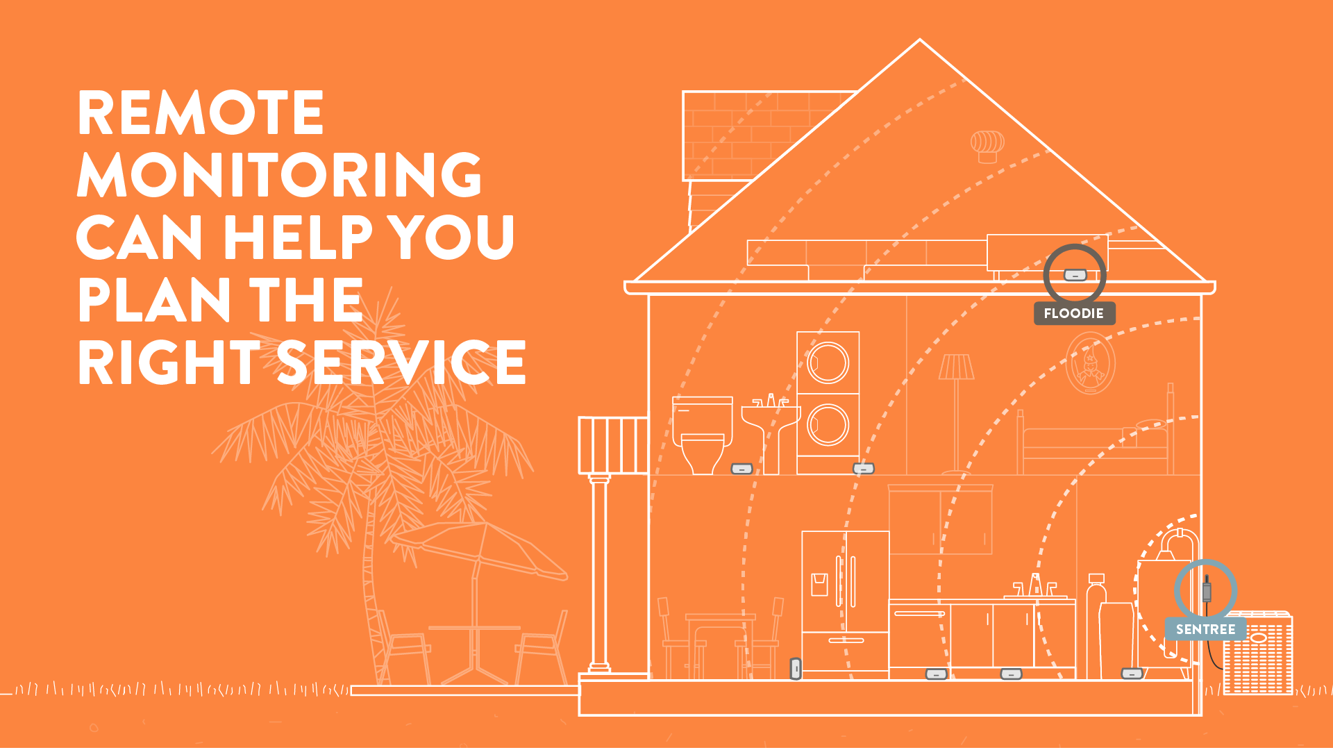6286e1e88accd142ca794ea4_House_Feature_HVAC_Monitoring.png