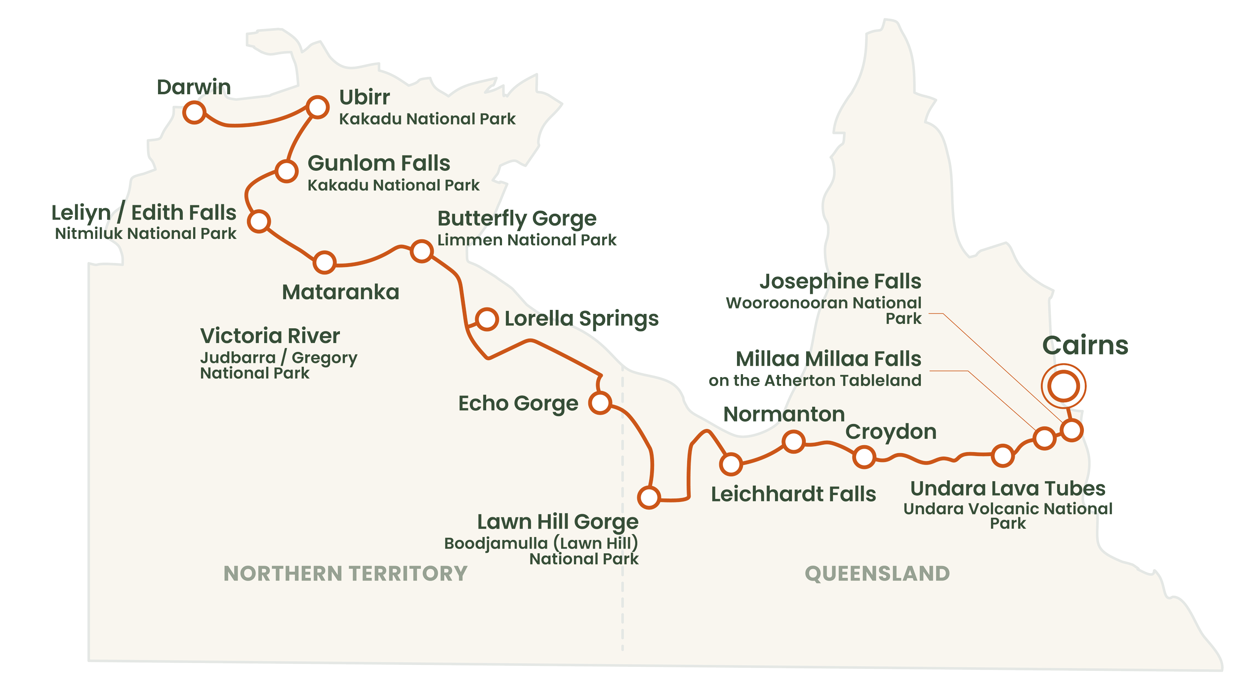 11 Day Darwin to Cairns — Kapalga Travel