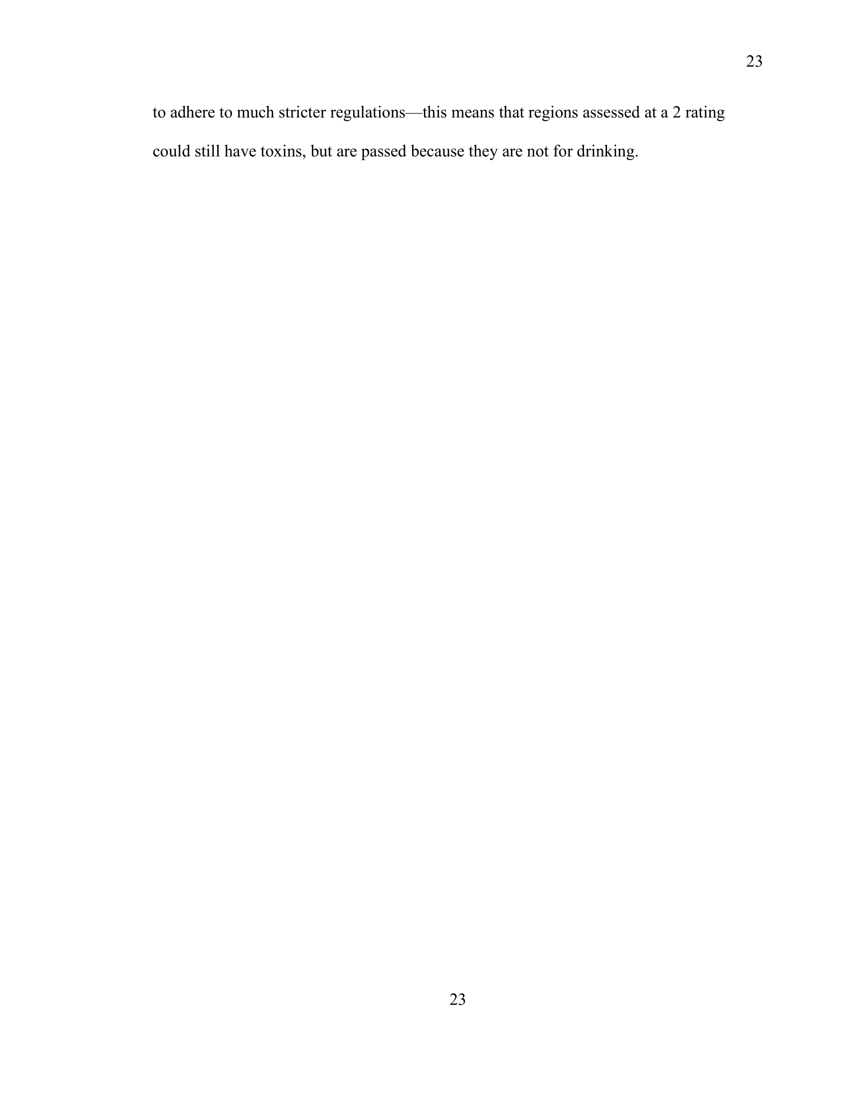 Spatial_investigation_of_toxic_sites_and_water_a_focus_on_racial_equity-26.png