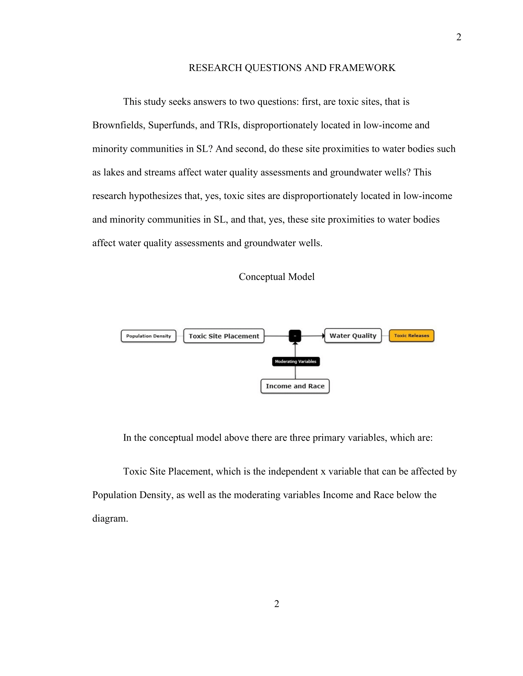 Spatial_investigation_of_toxic_sites_and_water_a_focus_on_racial_equity-05.png