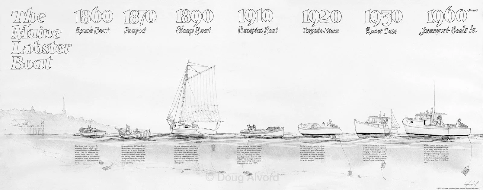 Illustration by Doug Alvord