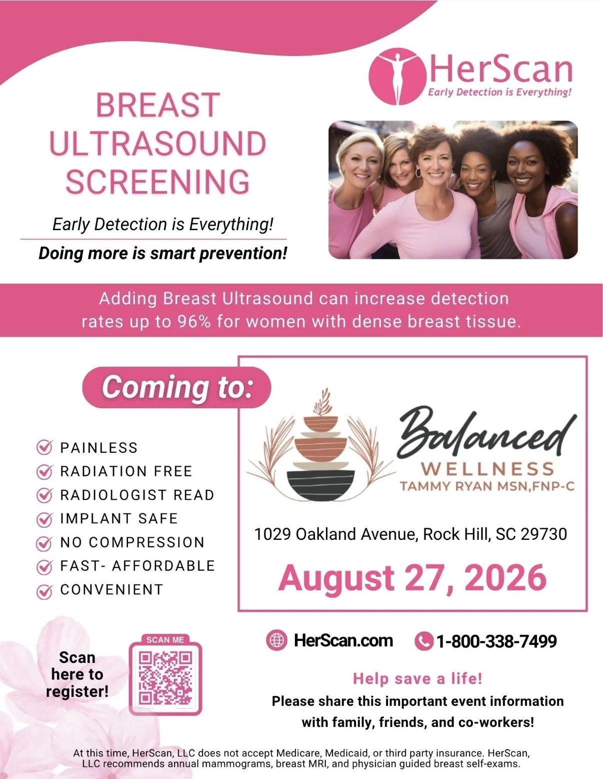Breast Ultrasound,Rock Hill, SC