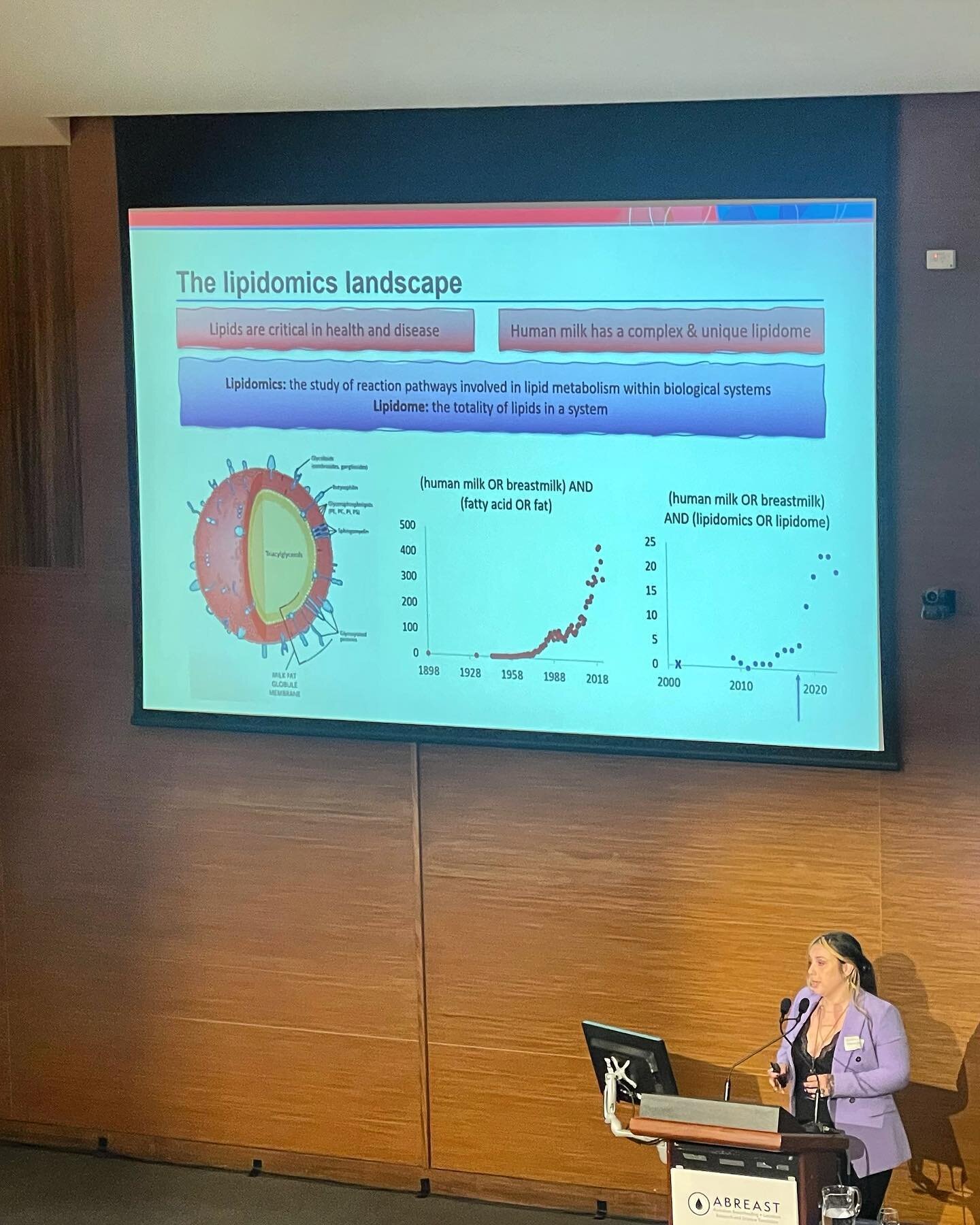 Big thanks to Dr Alex George for flying over from Melbourne to present at the #ABREAST2023 conference today. Fattening our understanding of early life nutrition and health. #lipids #breastmilk