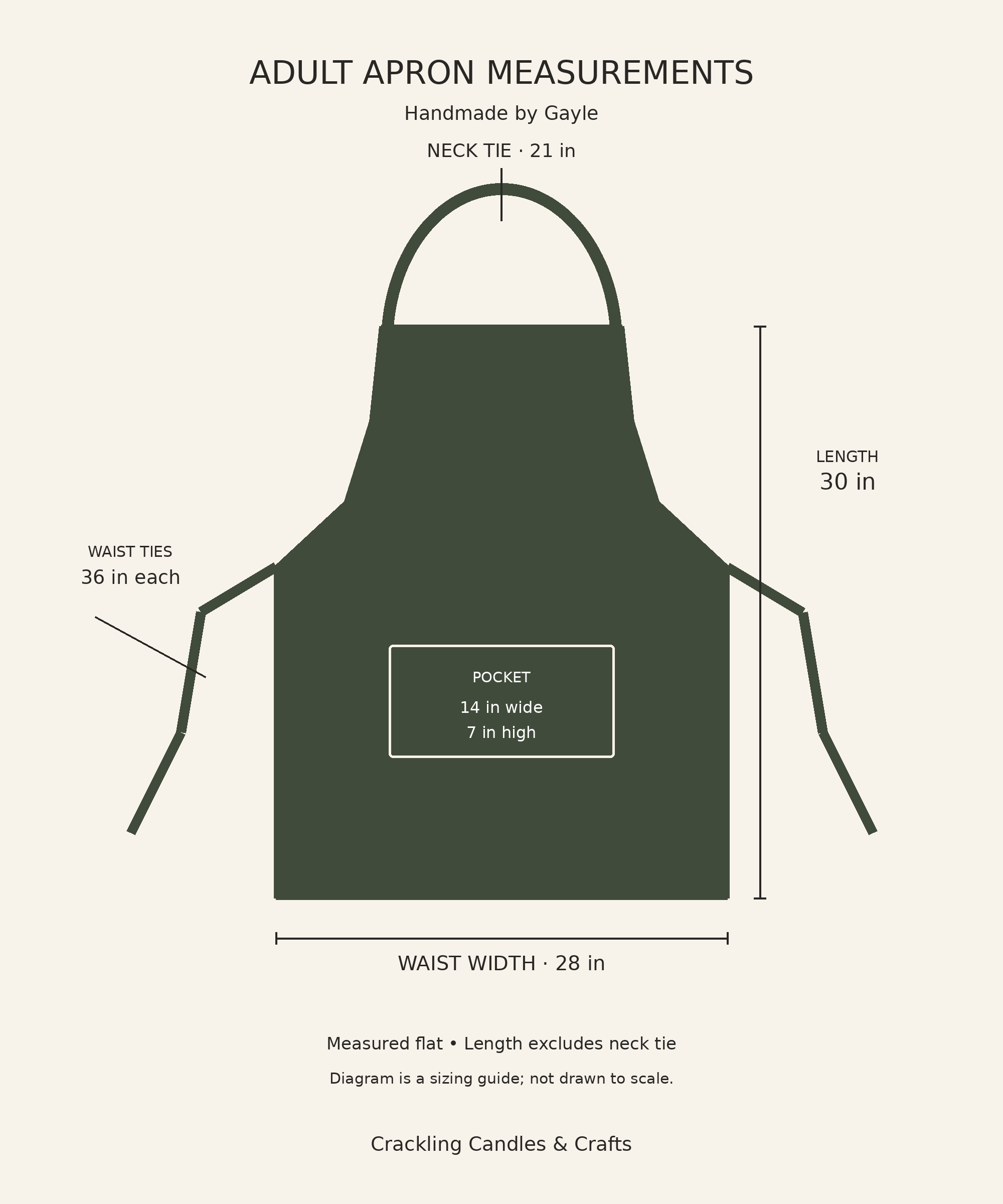 Adult apron measurement guide showing a 30-inch length, 28-inch waist width, 21-inch neck tie, 36-inch waist ties, and a front pocket measuring 14 by 7 inches.
