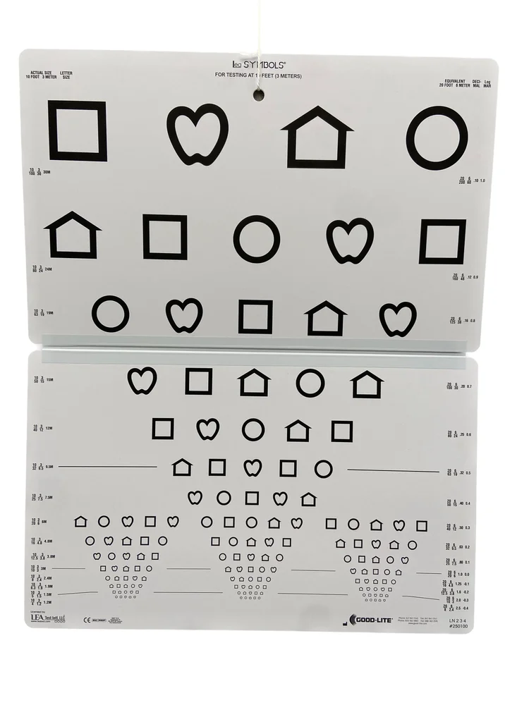 What Is Visual Acuity? Understanding Eye Tests & Vision Clarity ...
