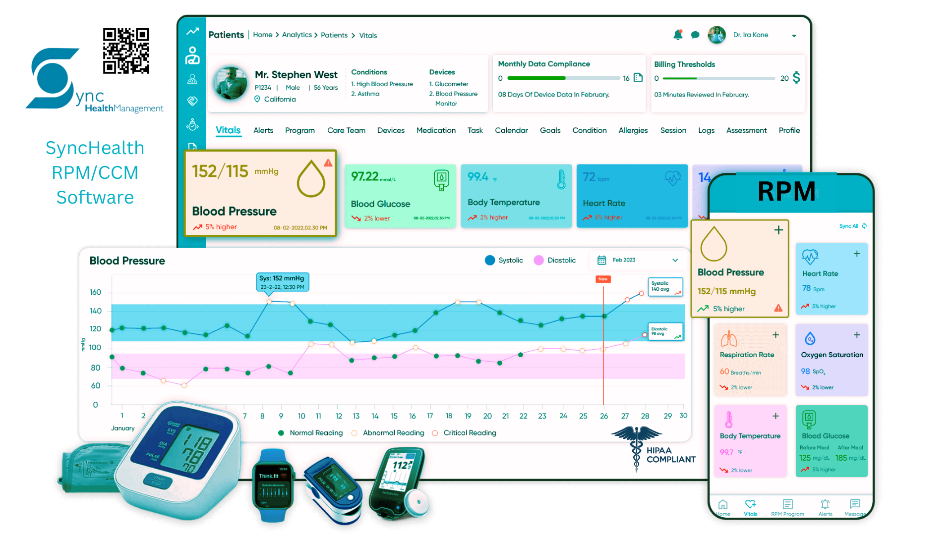 Procinus Rpm Device SyncHealth Management