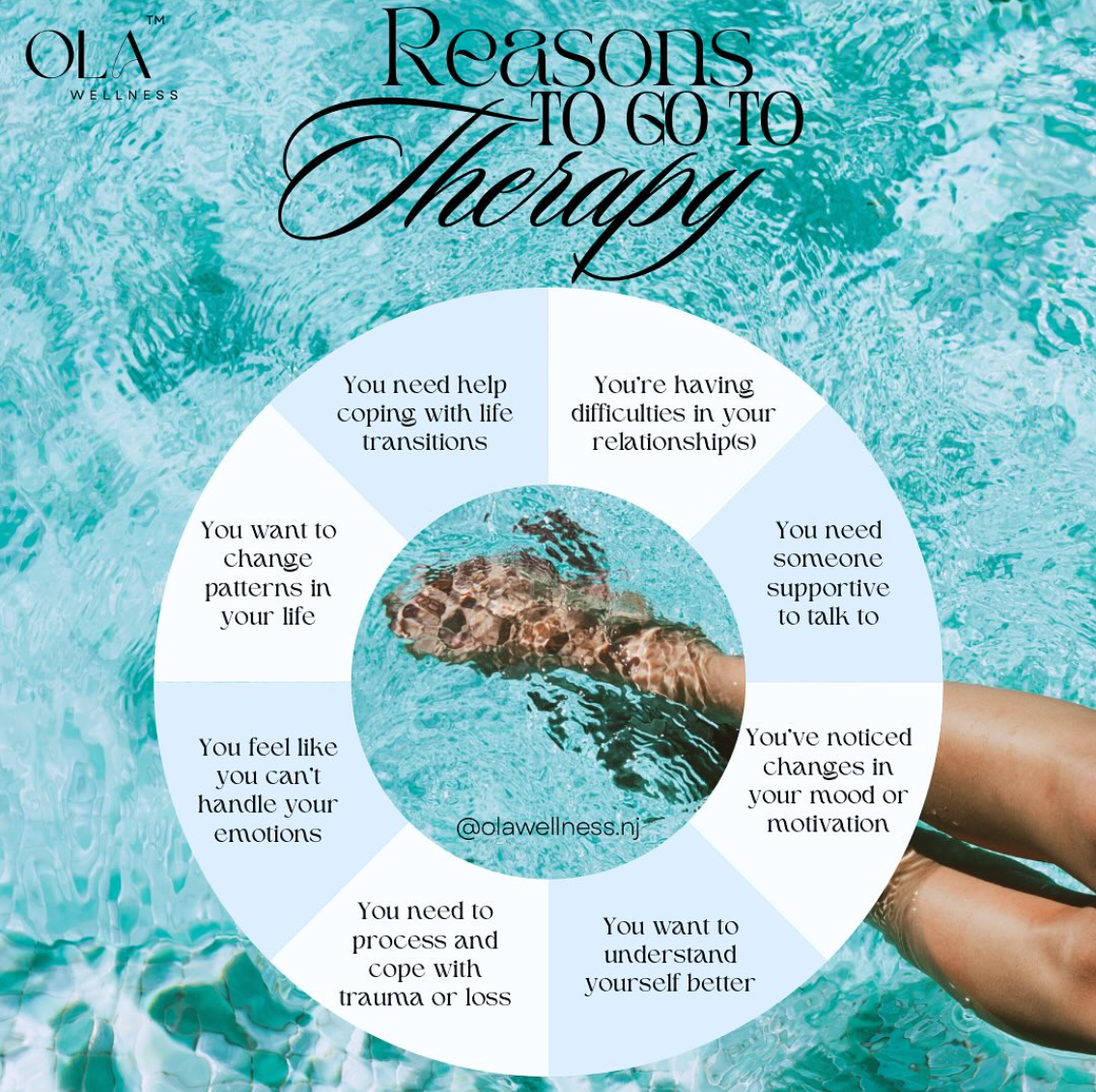 Therapy mental-health Therapist-NJ