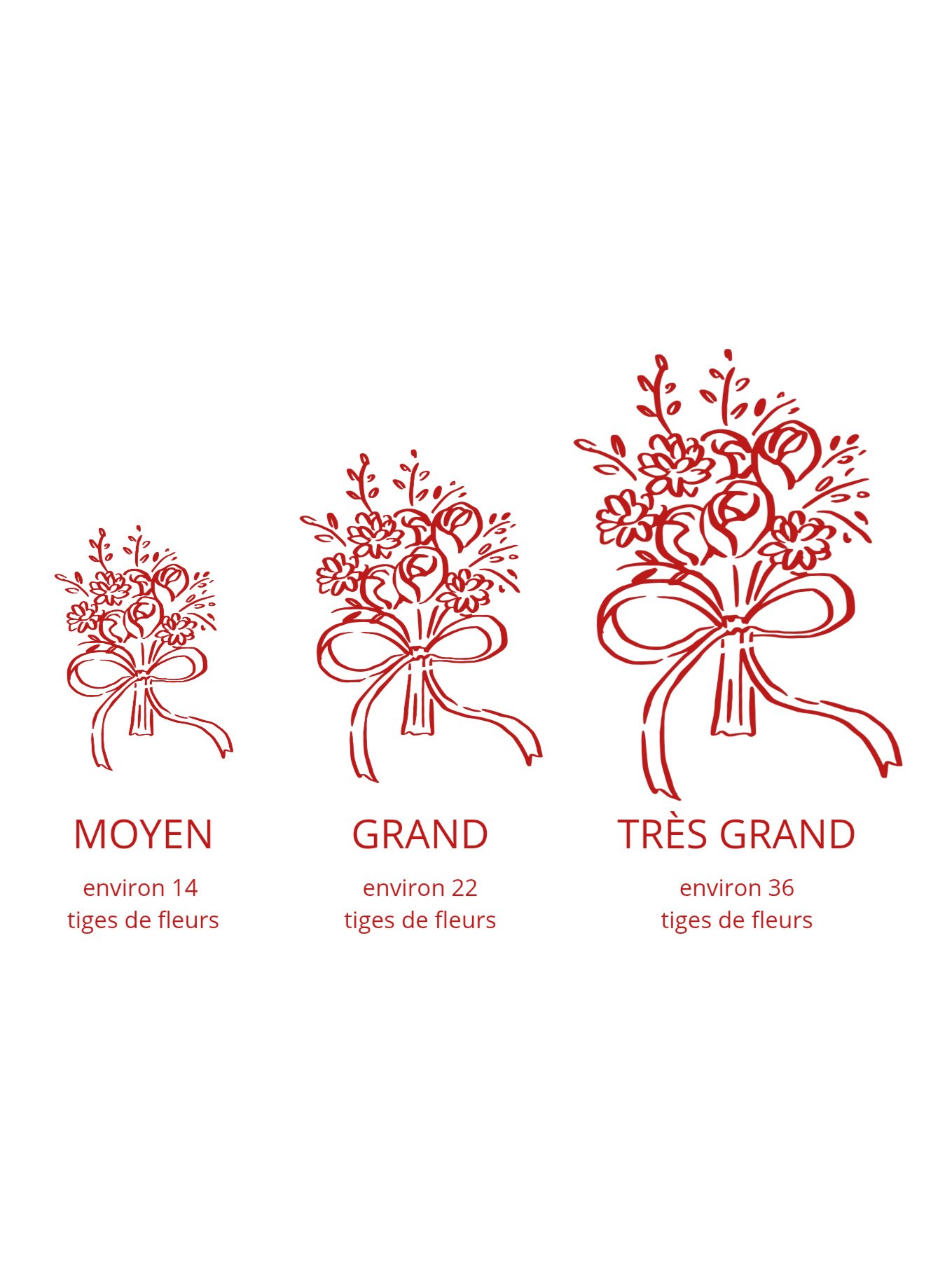 taille-des-bouquets-bosco.jpg