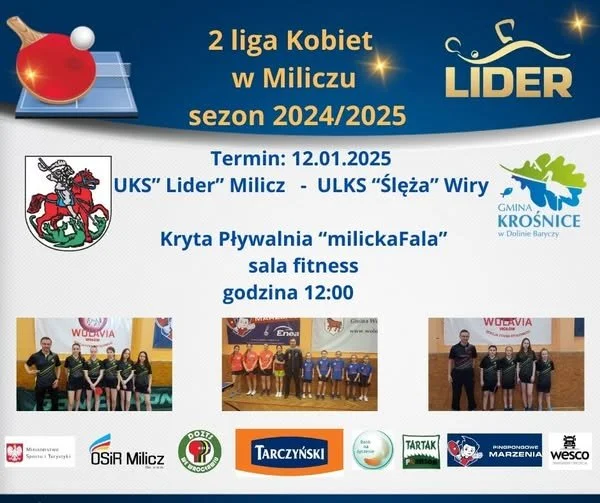 II liga Kobiet ponownie w Miliczu !!