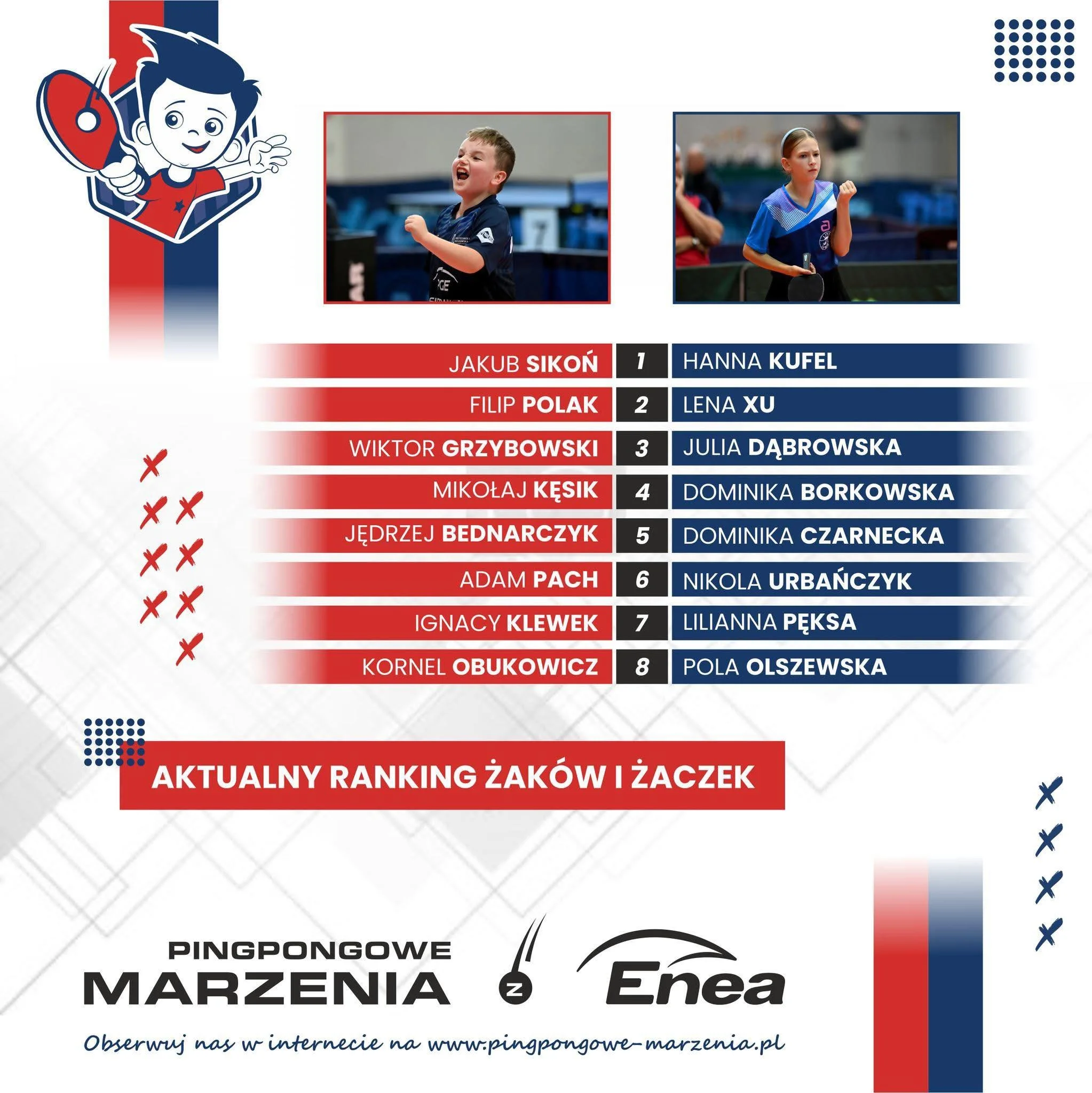 Pola Olszewska w TOP 8 rankingu ogólnopolskiego żaczek w sezonie 2025/2026 !