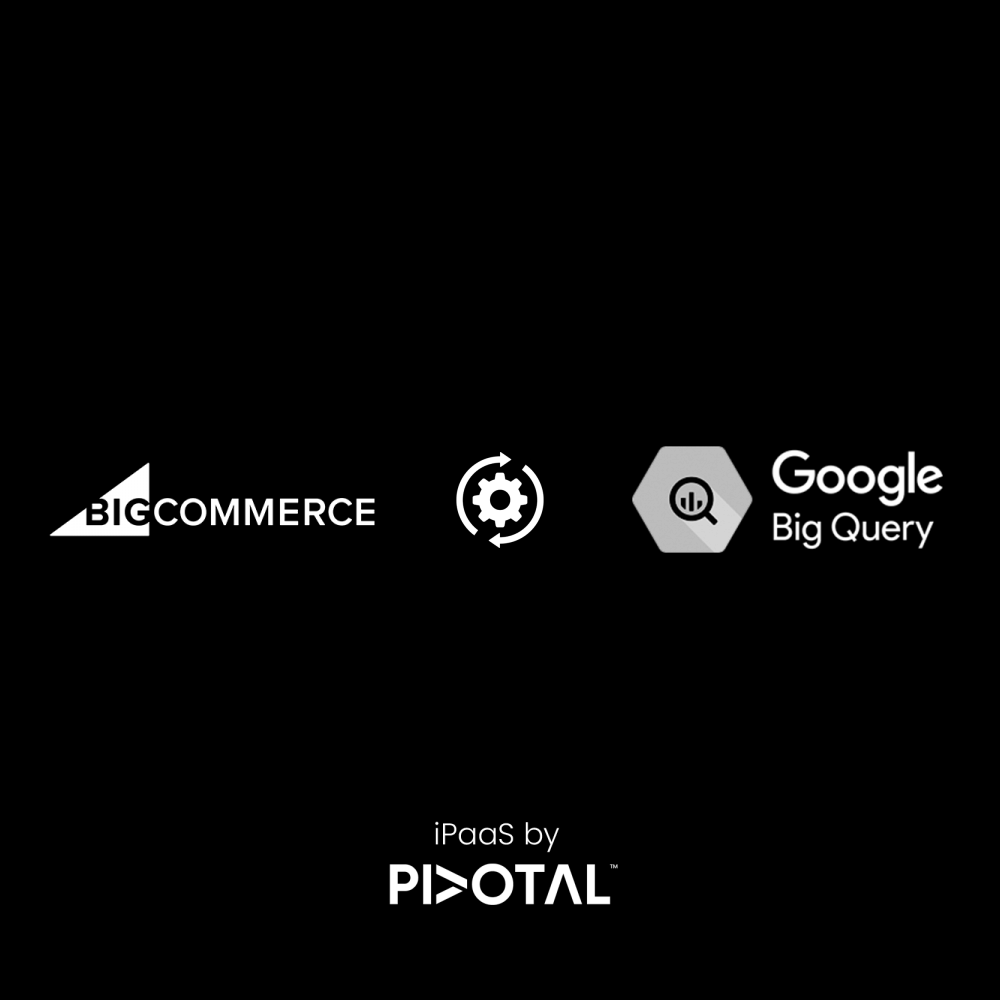 bigcommerce-google-bigquery-simple.png