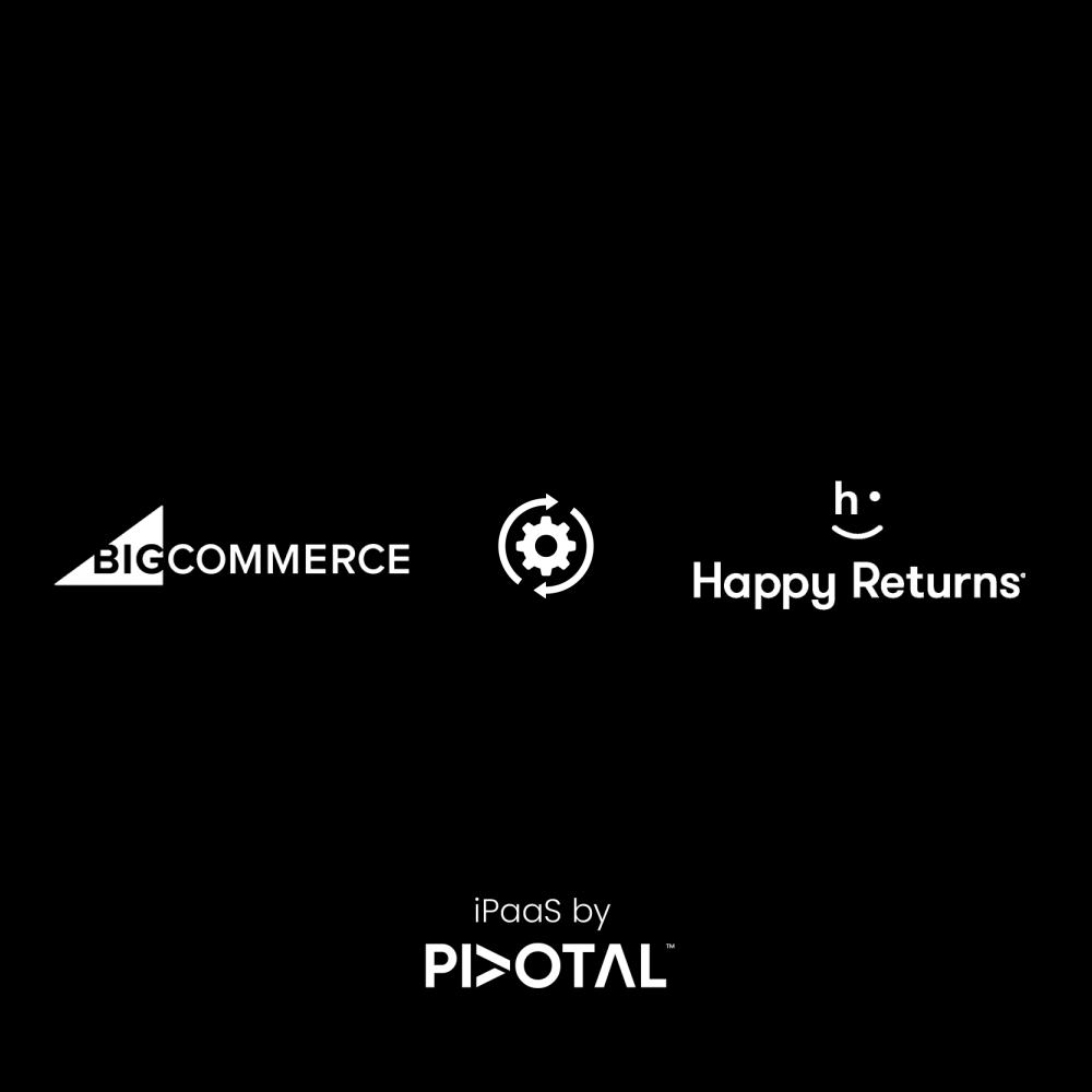 bigcommerce-happy-returns-simple.png