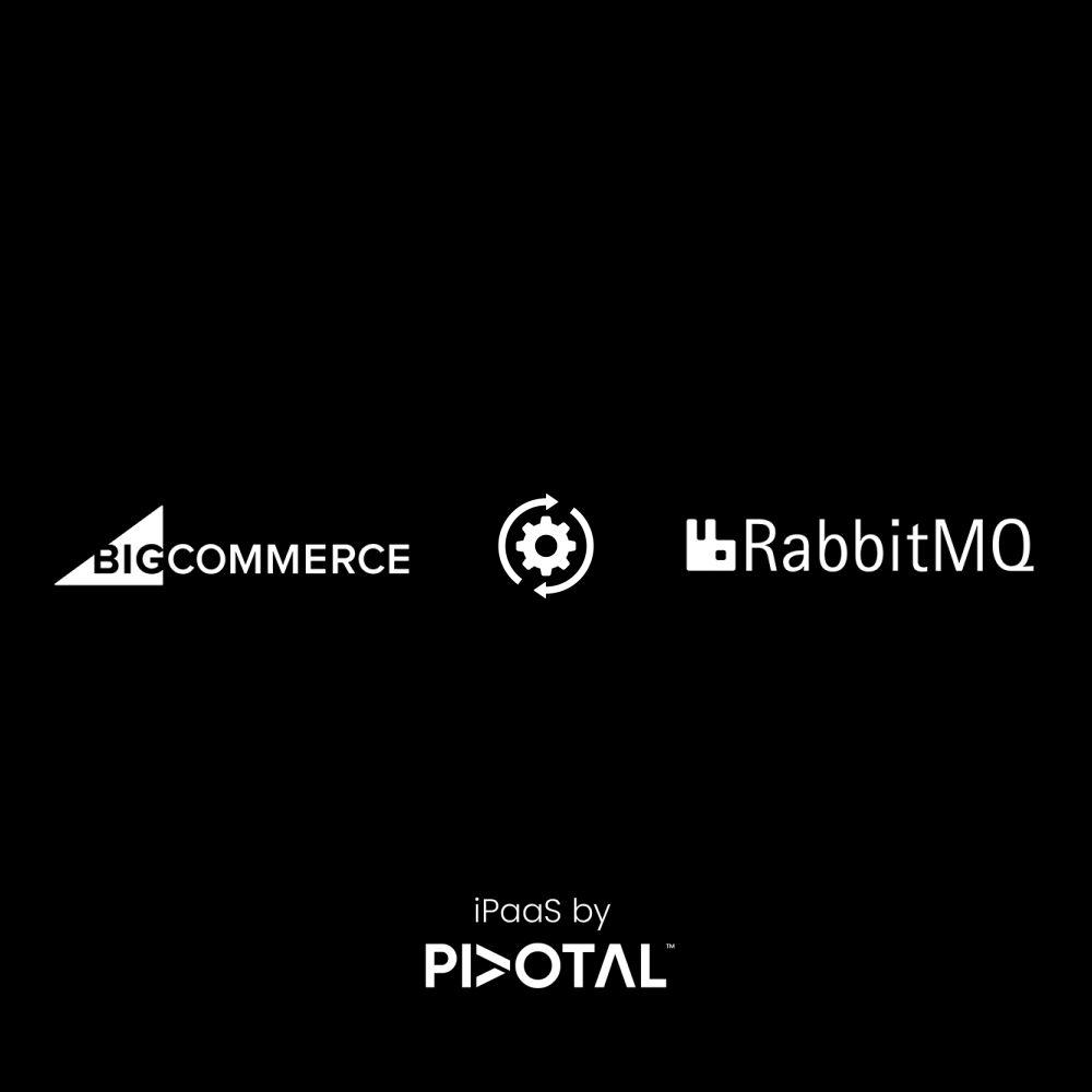 bigcommerce-rabbitmq-simple.png
