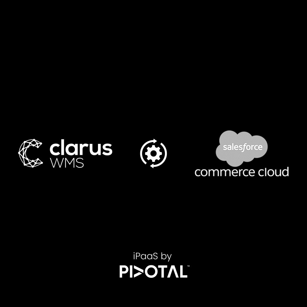 clarus-wms-salesforce-commerce-cloud-simple.png