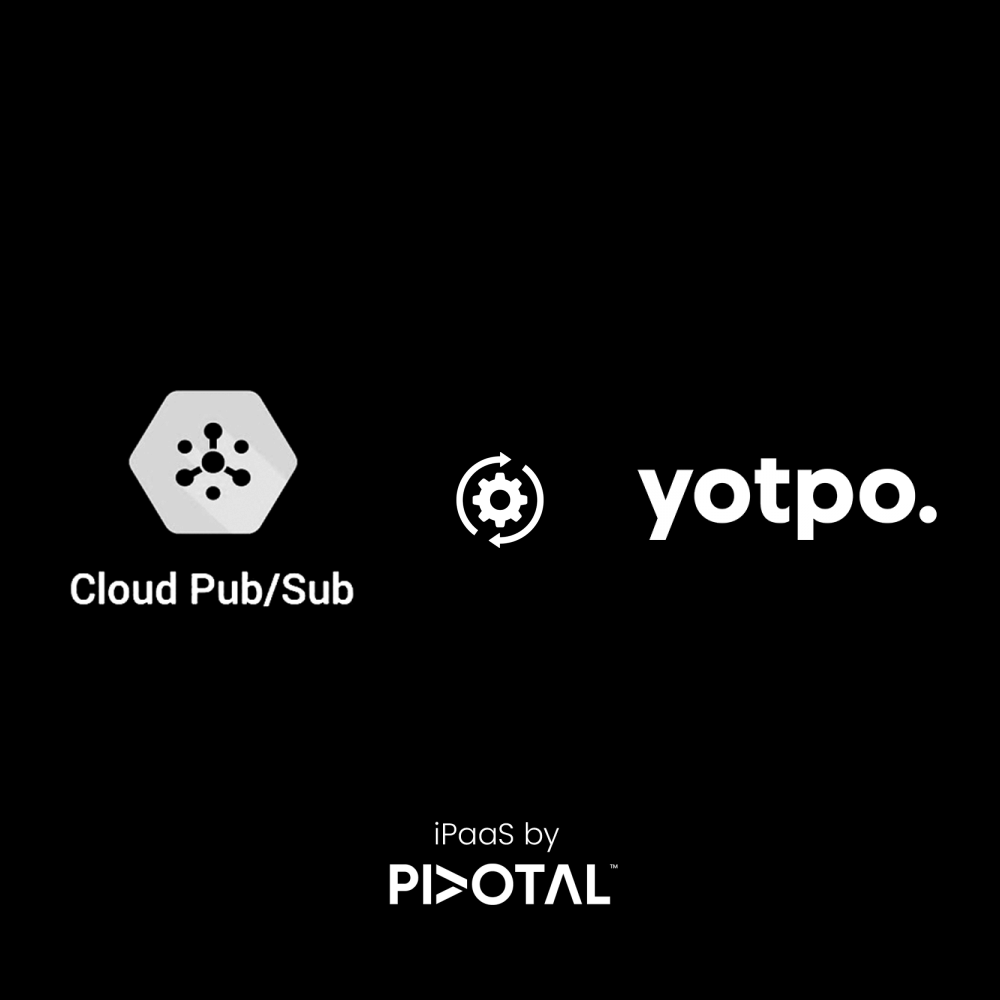 google-pub-sub-yotpo-simple.png