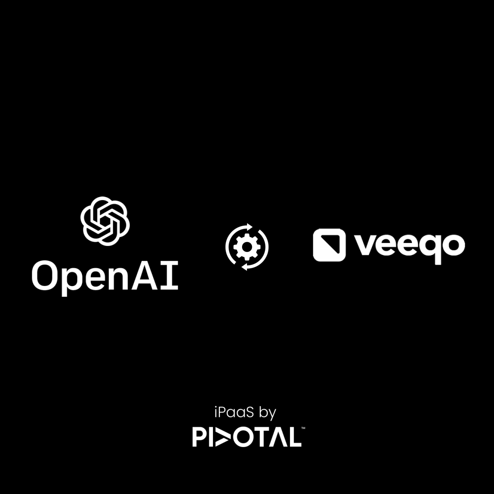 openai-veeqo-simple.png