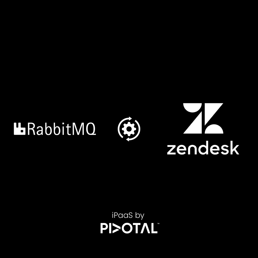 rabbitmq-zendesk-simple.png