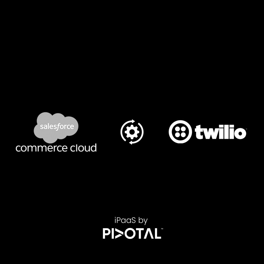 salesforce-commerce-cloud-twilio-simple.png