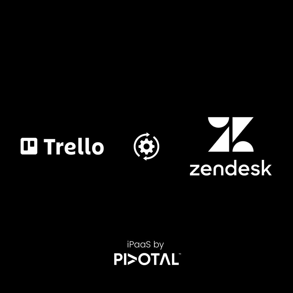 trello-zendesk-simple.png