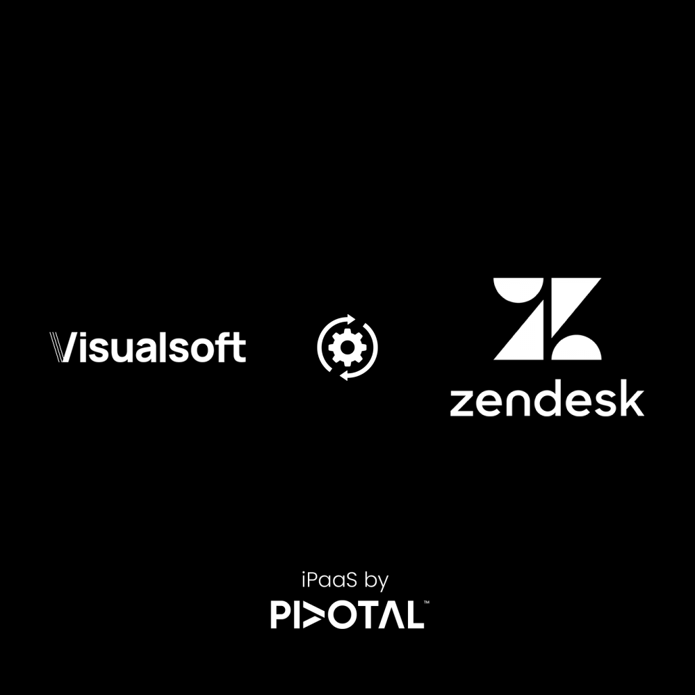 visualsoft-zendesk-simple.png