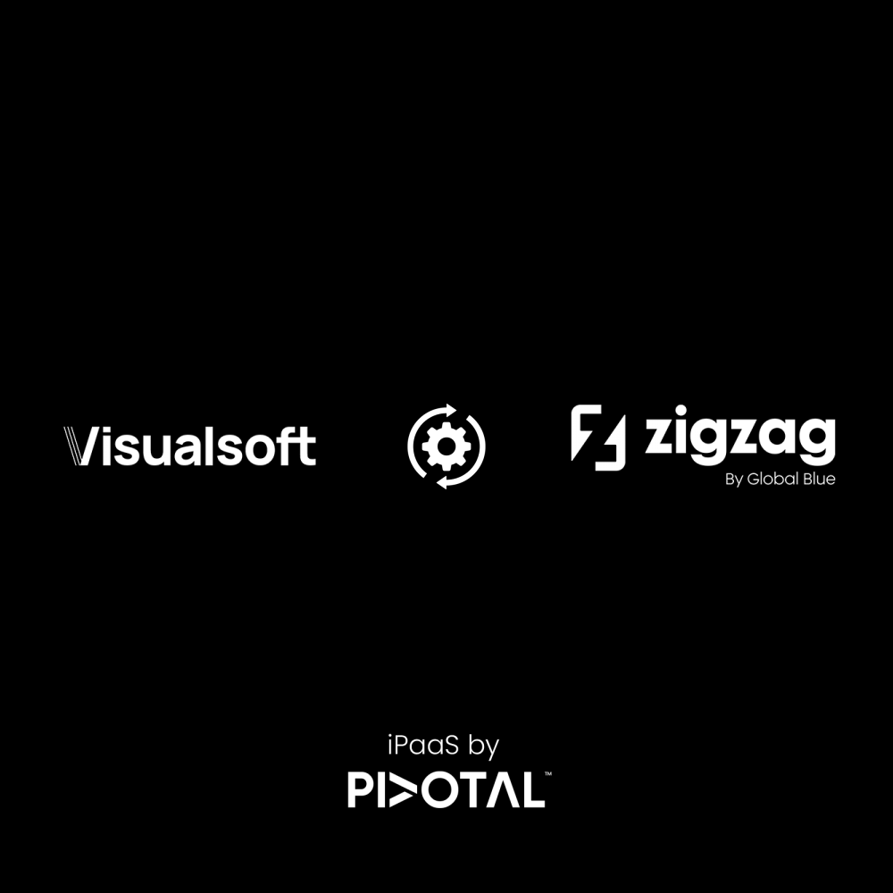 visualsoft-zigzag-returns-simple.png