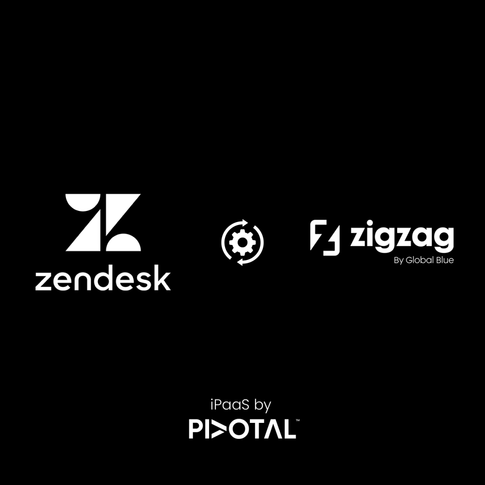 zendesk-zigzag-returns-simple.png