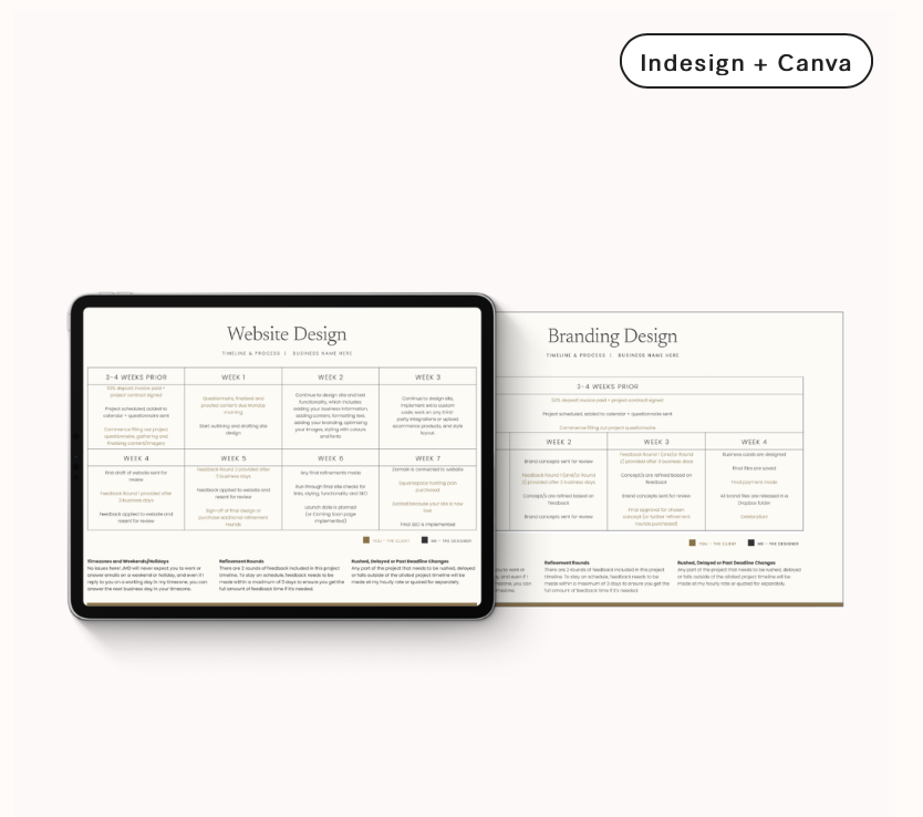 Image Questionnaire de marque